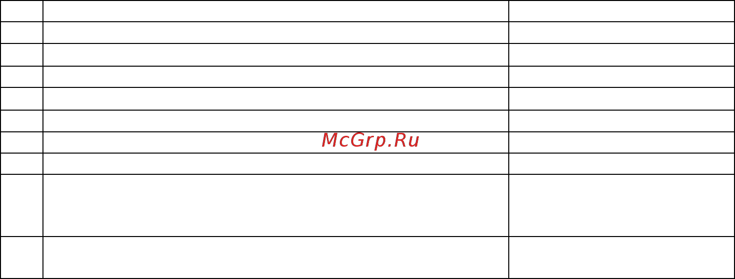 Диолд АСПТ-4 [2/8] Технические характеристики