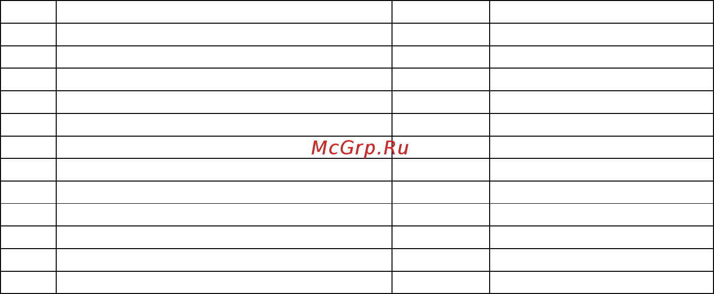 Диолд ПТД-1.3М-210 [2/10] Комплект поставки