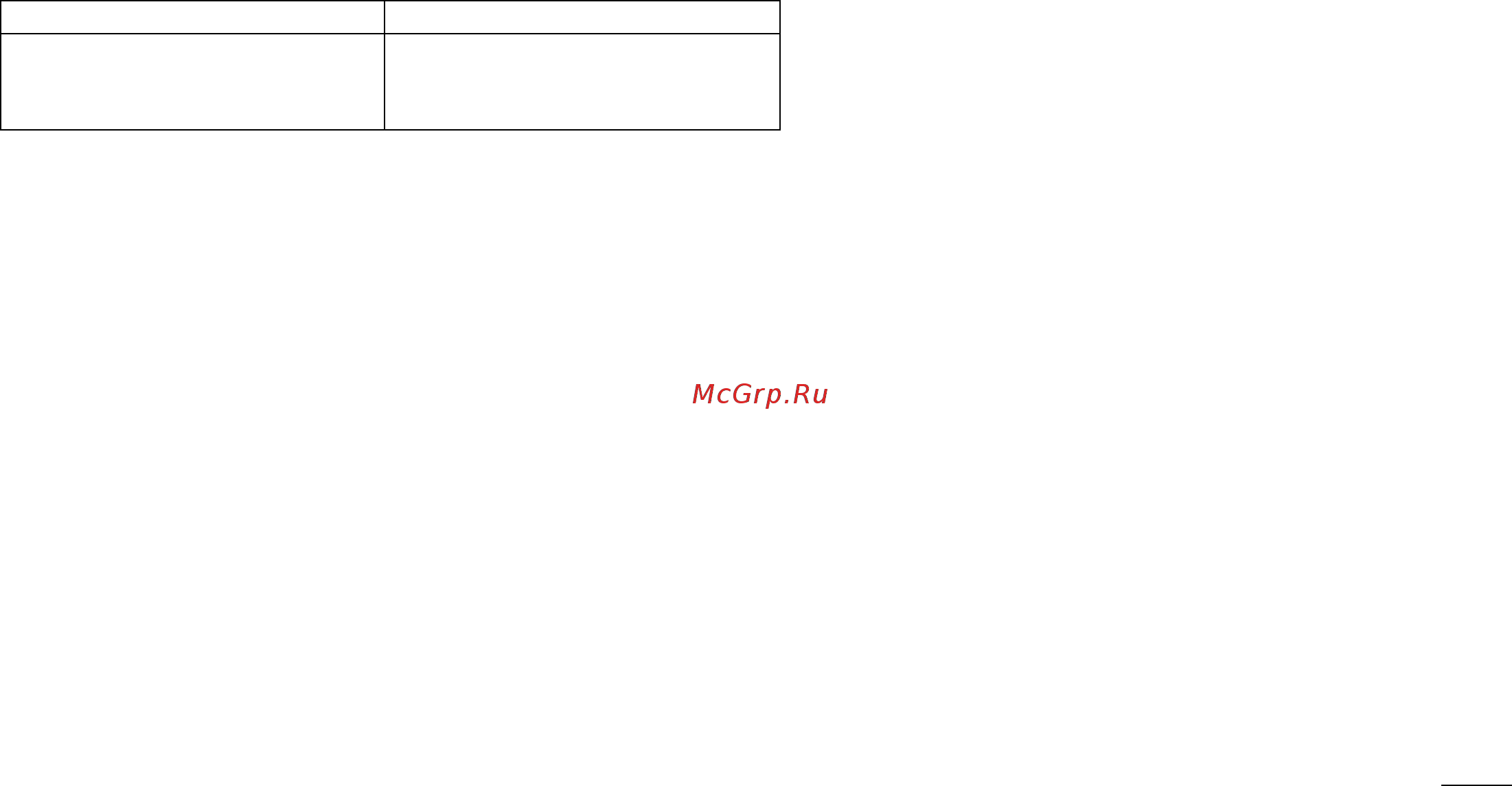 Диолд ПРЭ-8 [7/8] Заполняет торговое предприятие