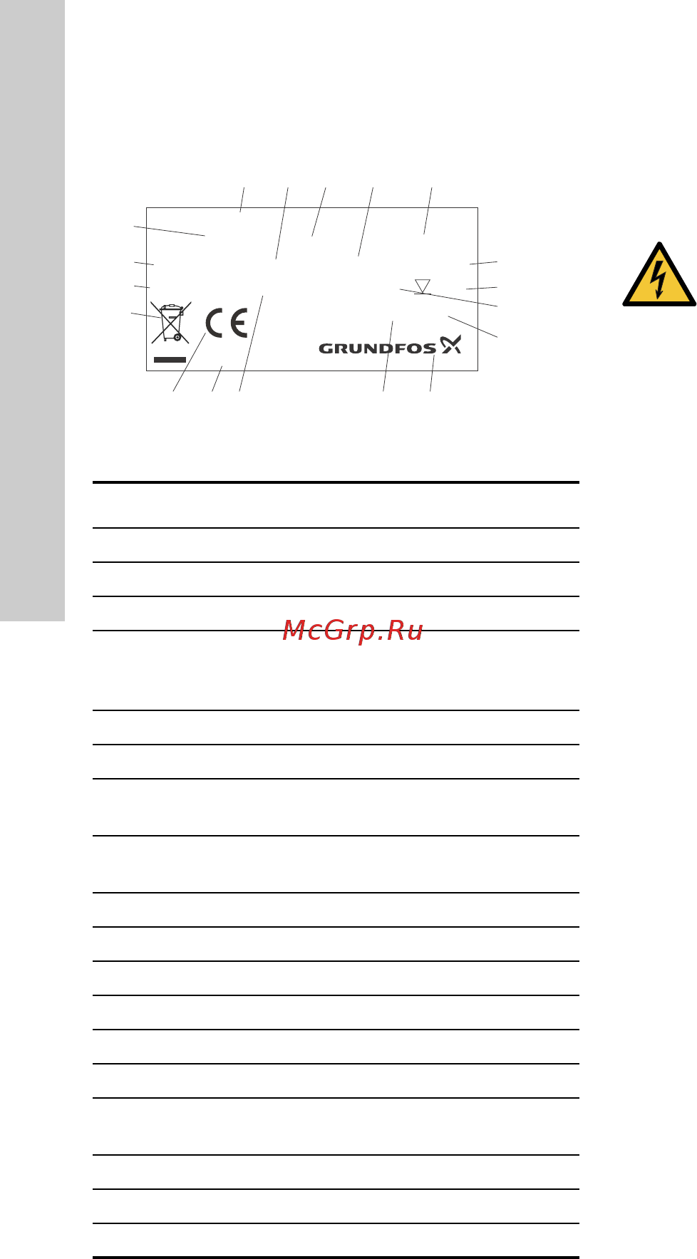 Grundfos SB HF 5-70 A (99386067) [10/22] Маркировка
