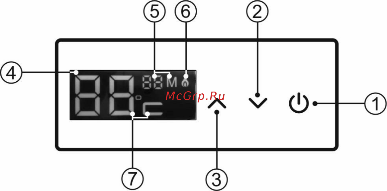 Thermex S 20 MD Инструкция по эксплуатации онлайн [15/30] 807185