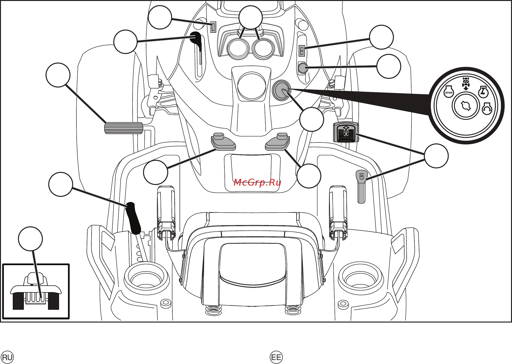 Husqvarna TS 348XD (9604104-37) [14/53] Функциональное описание 3 funktsiooni kirjeldus 3 veikimo aprašas 3 funkcionālais apraksts 3 описание на функциите 3 descrierea funcţionării