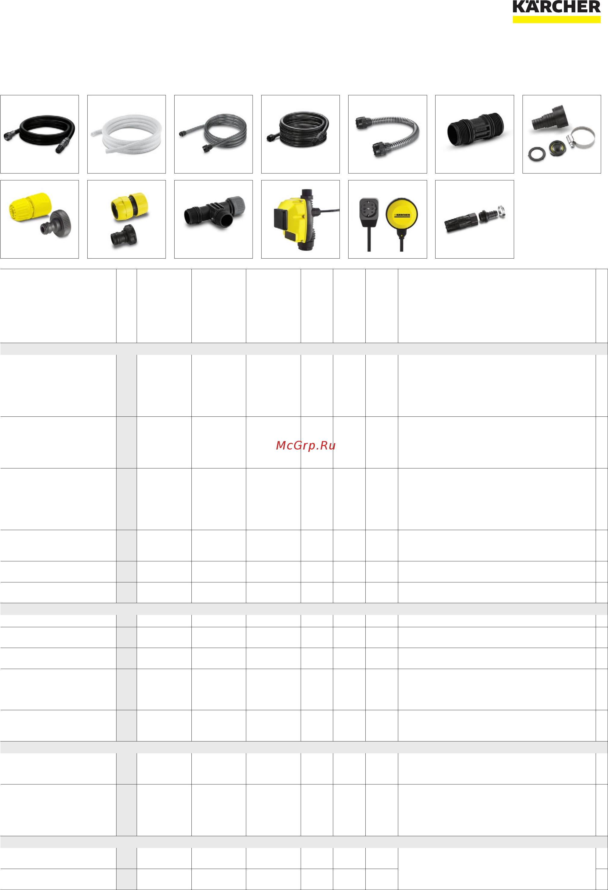 Karcher BP 2 Garden Set Plus 1.645-362.0 [3/5] Bp 2 garden set plus 1 45 362