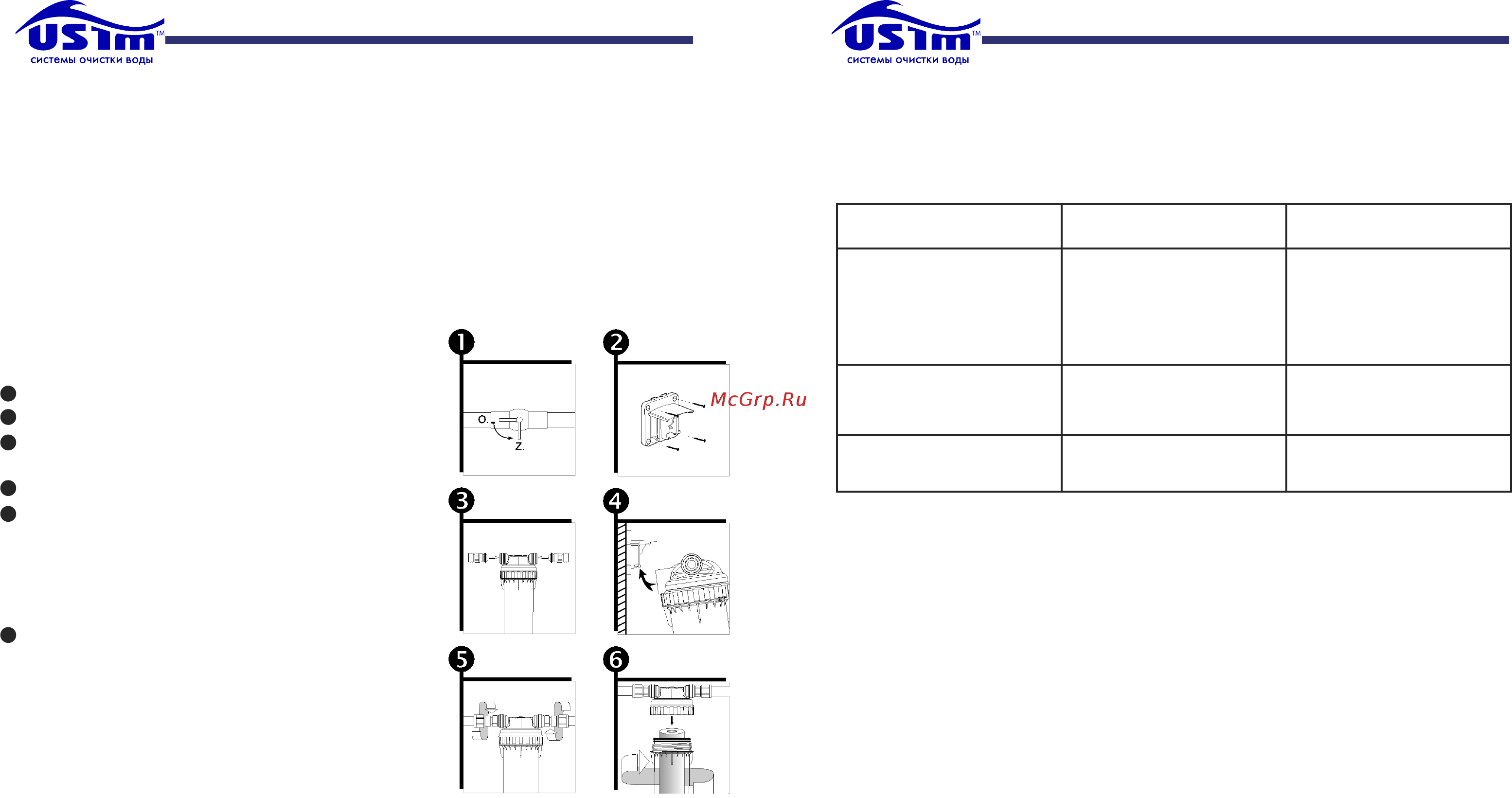 Ustm WF-12/5 (33352) [5/5] Важно