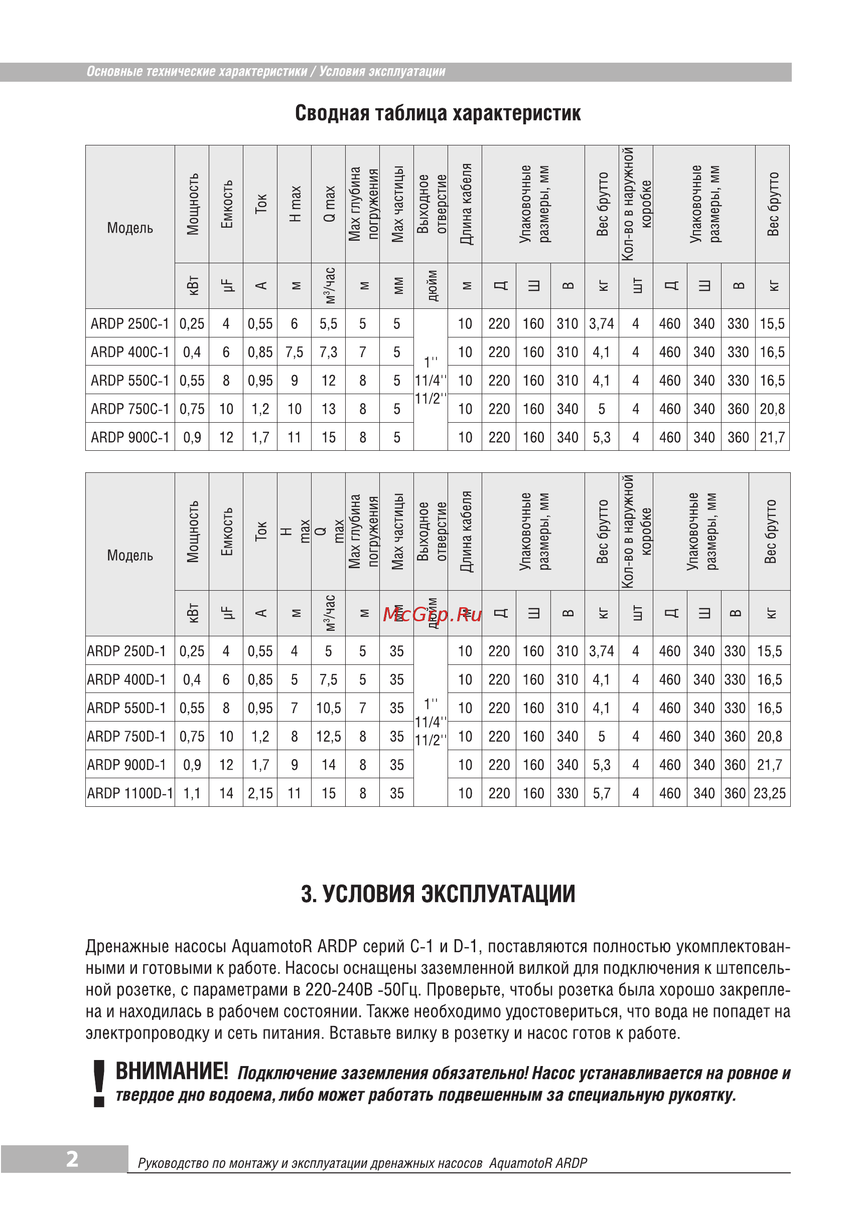 Aquamotor ARDP 750 D-1 AR151007 [4/8] Условия эксплуатации
