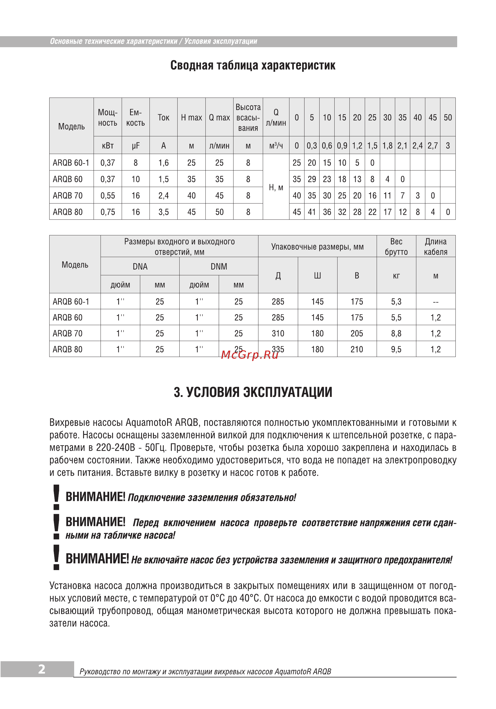 Aquamotor ARQB 60-1 AR152002 [4/8] Сводная таблица характеристик