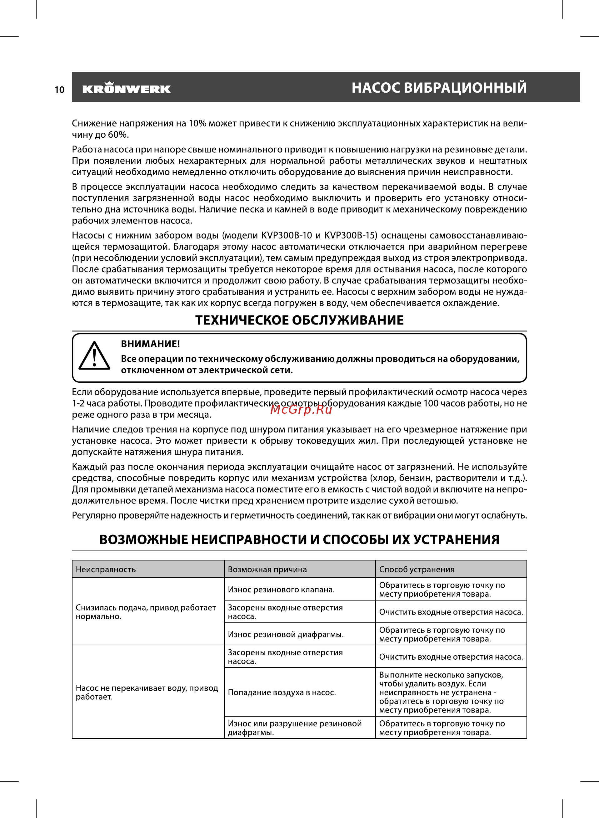 KRONWERK KVP300B-15 (97240) [10/16] Насос вибрационный