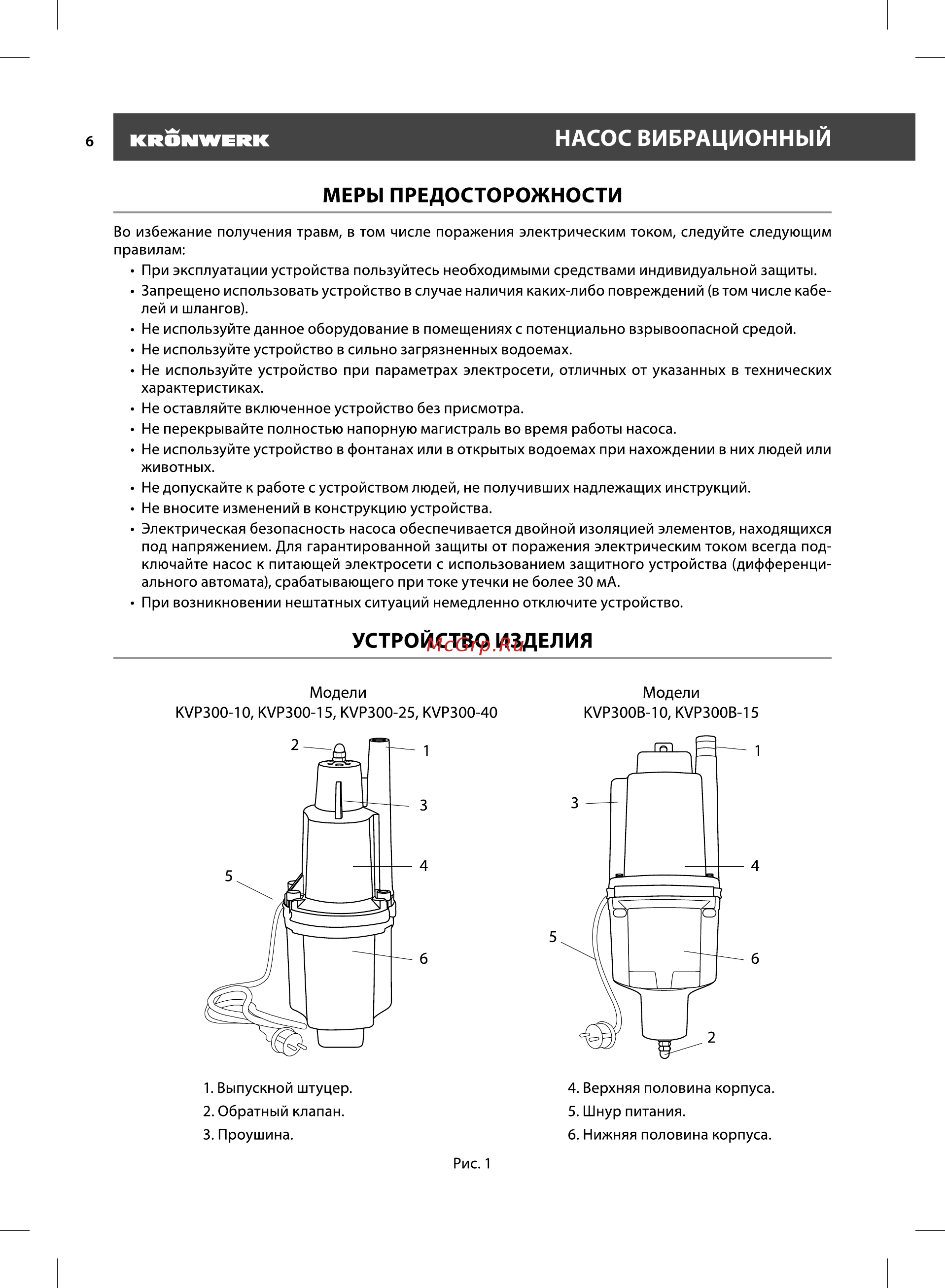 KRONWERK KVP300B-15 (97240) [6/16] Насос вибрационный