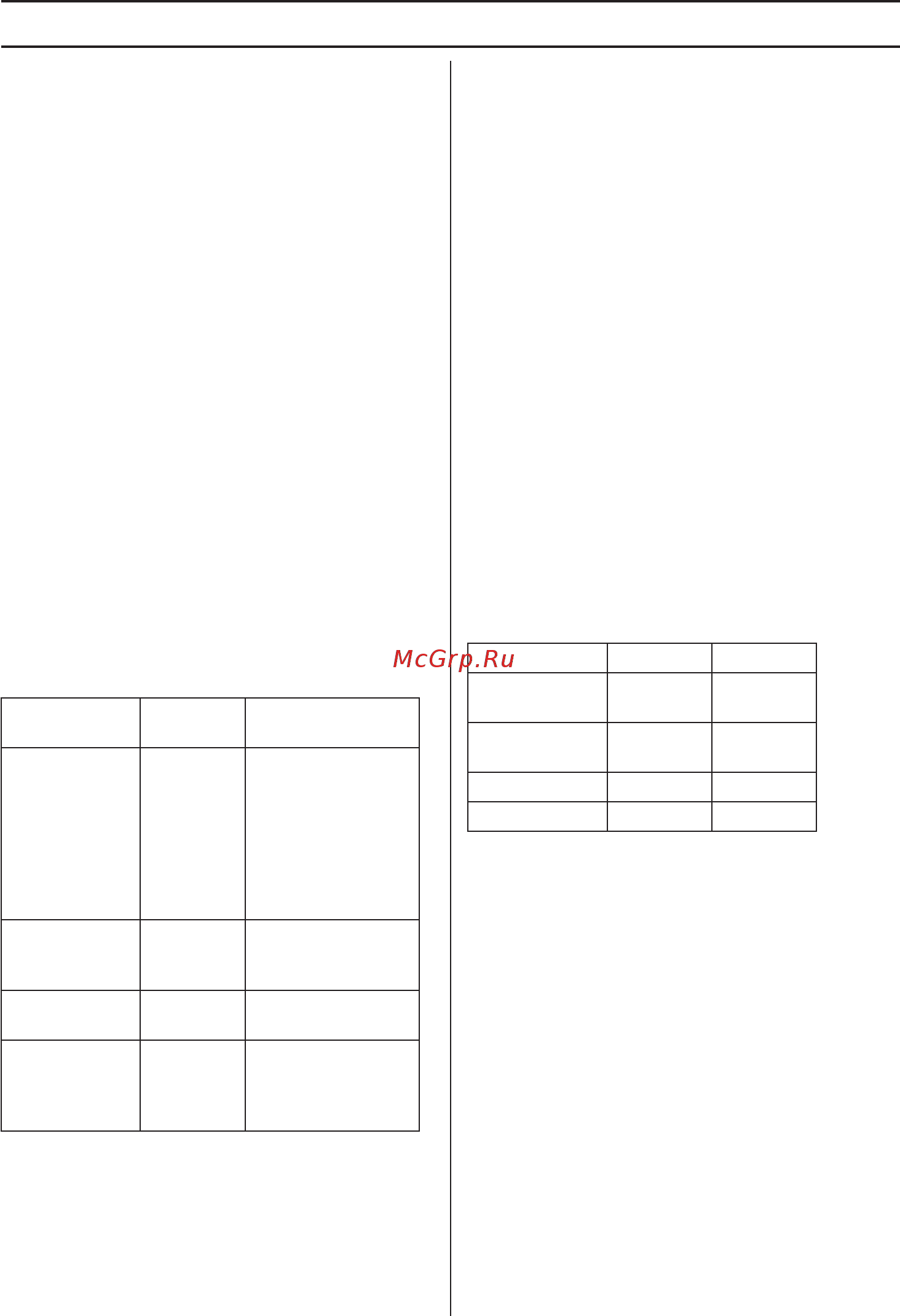 Husqvarna 36В 15.6Ач Li-Ion (BLi550X 9670931-01) [122/188] Az akkumulator kezelese