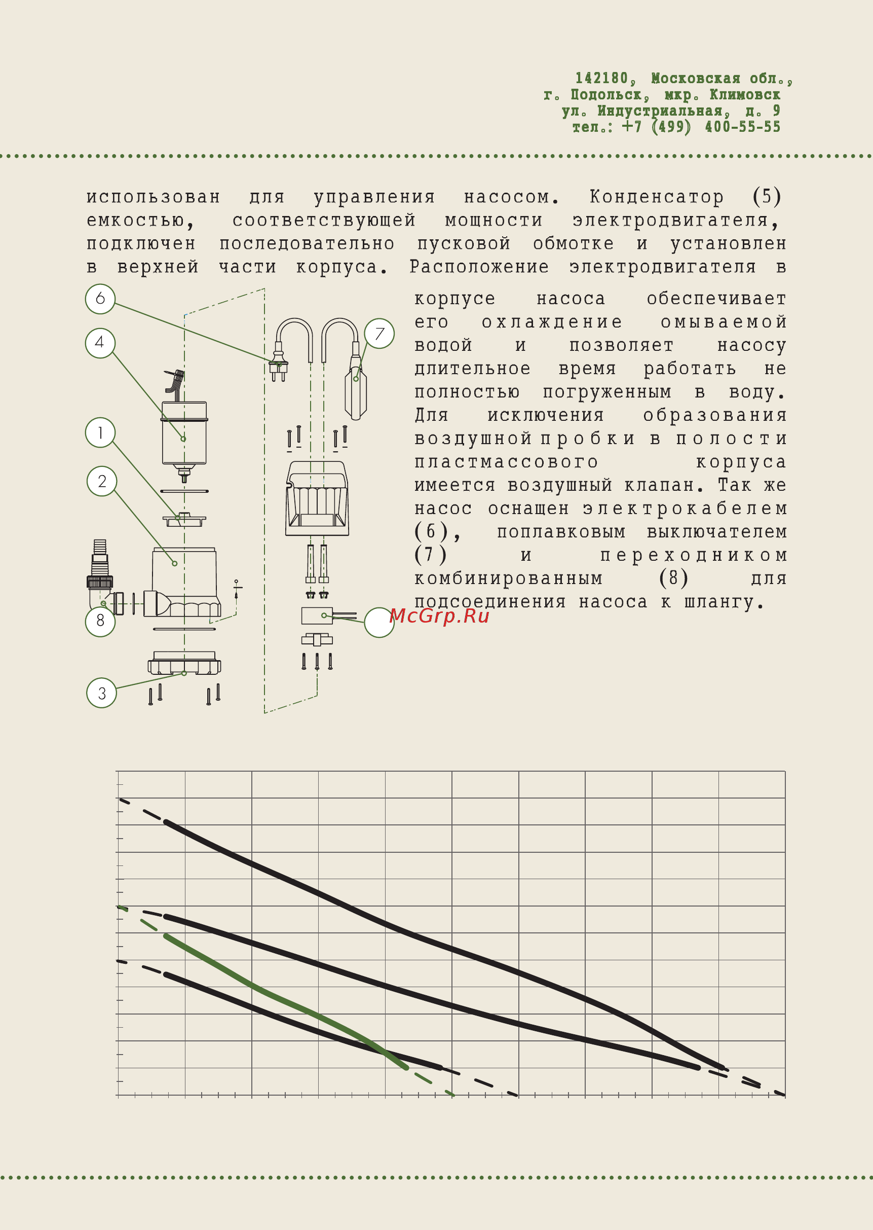 Джилекс Тугунок 100/7 [9/20] Напор м