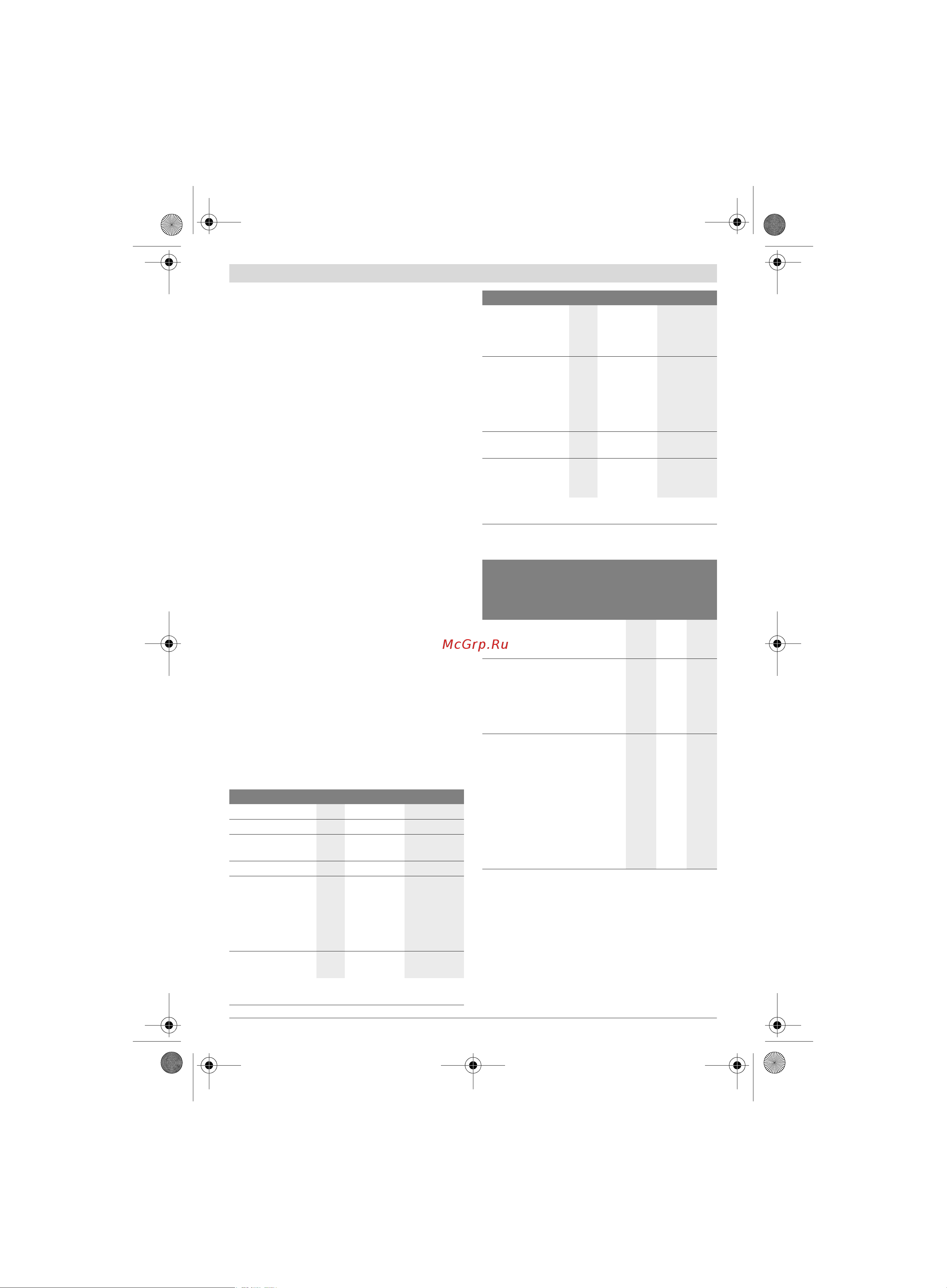 Bosch GST 18V-LI B (06015A6103) [22/226] Caractéristiques techniques