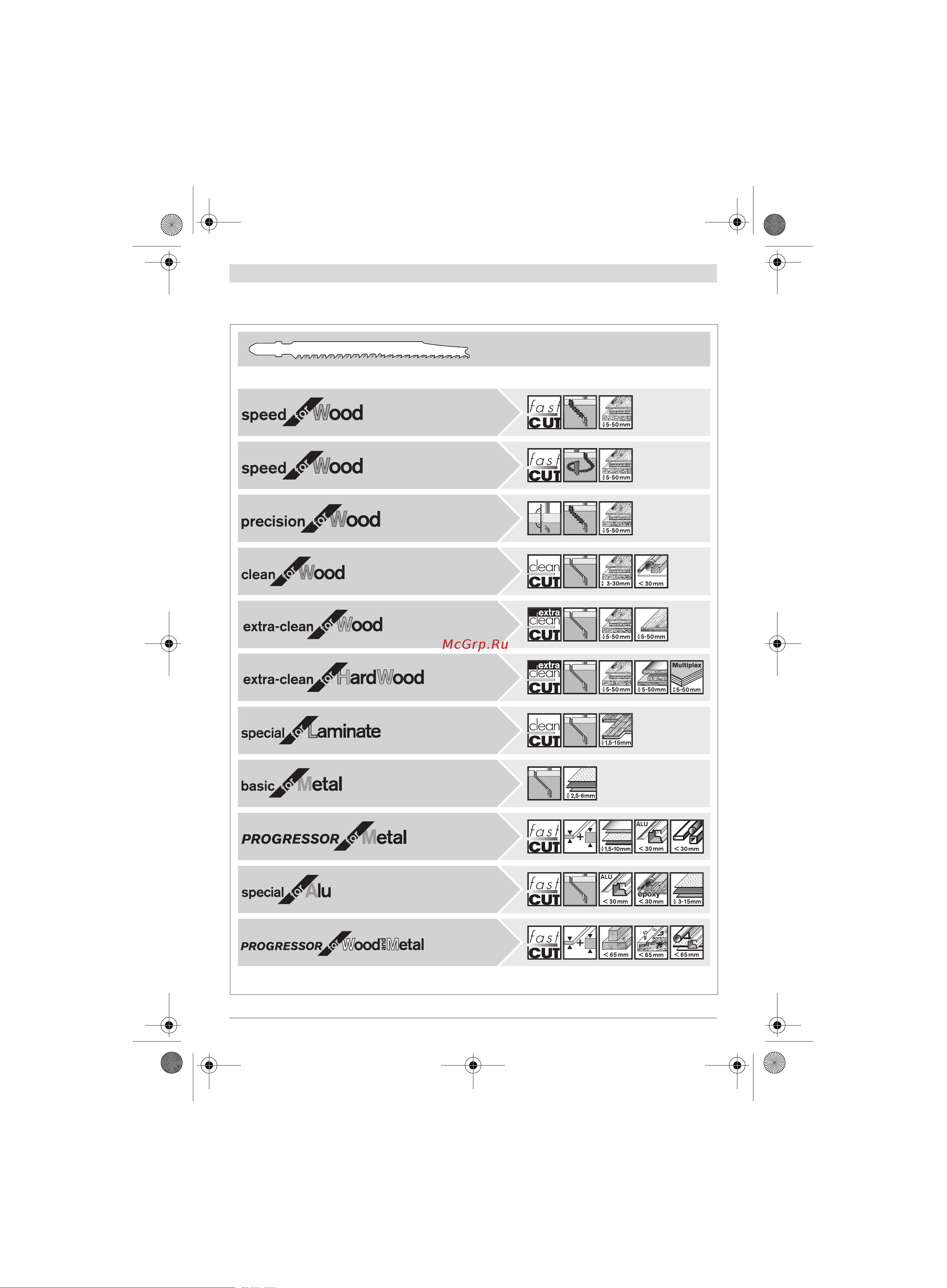 Bosch GST 18V-LI B (06015A6103) Инструкция по эксплуатации онлайн [224/226] 509560
