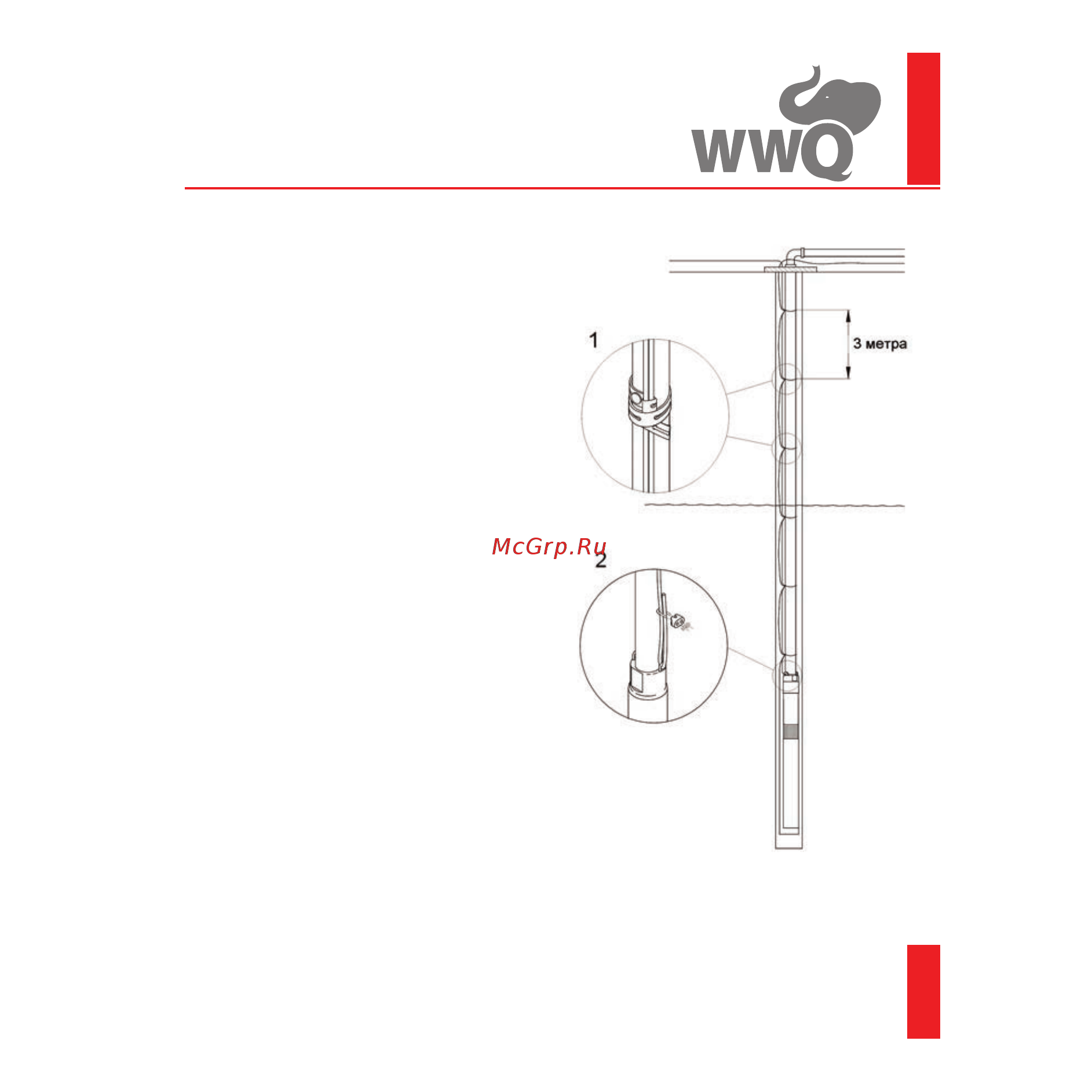 WWQ 3NSL 0.5/48Р [15/21] Погружные скважинные насосы