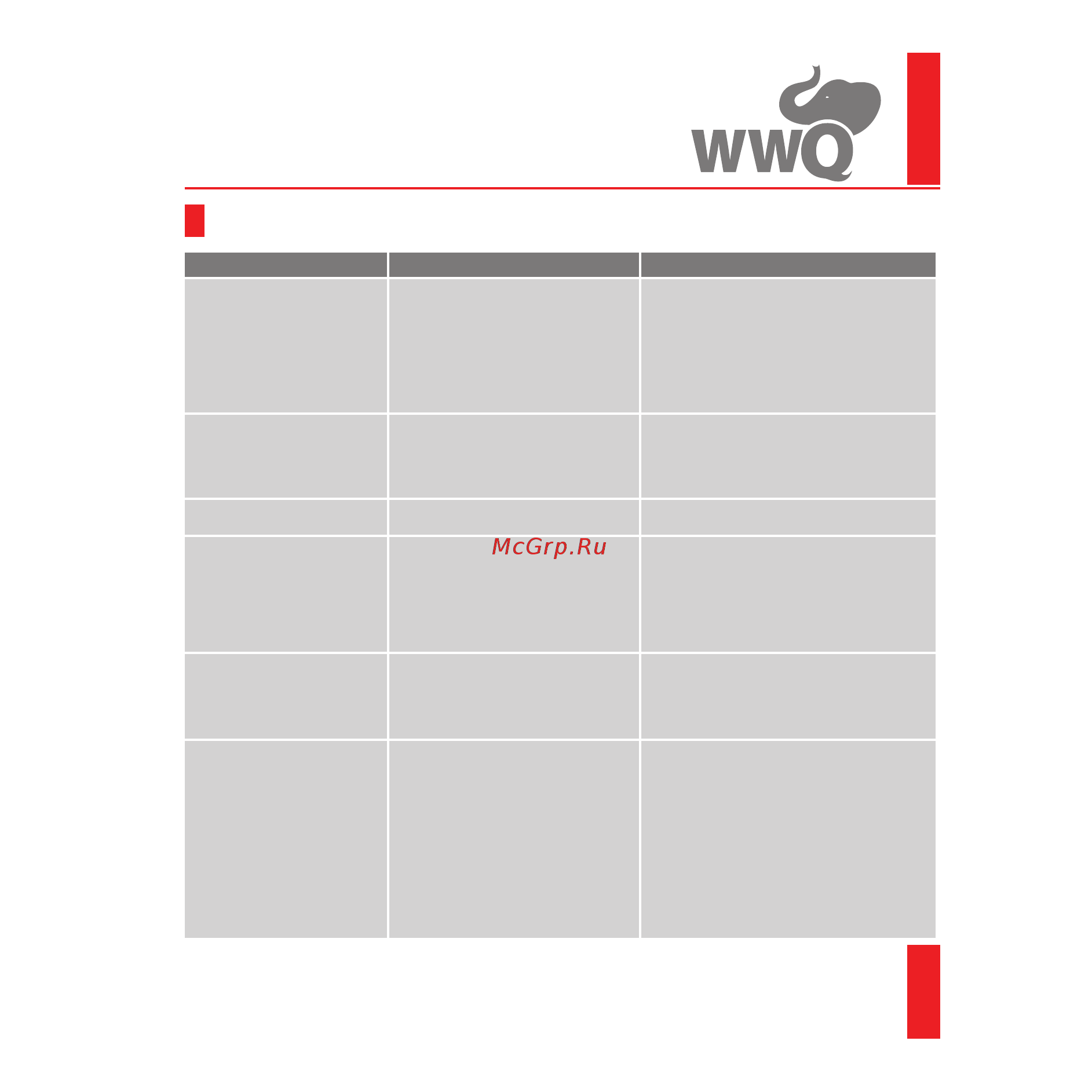 WWQ 3NSL 0.5/48Р [19/21] Возможные неисправности и методы их устранения