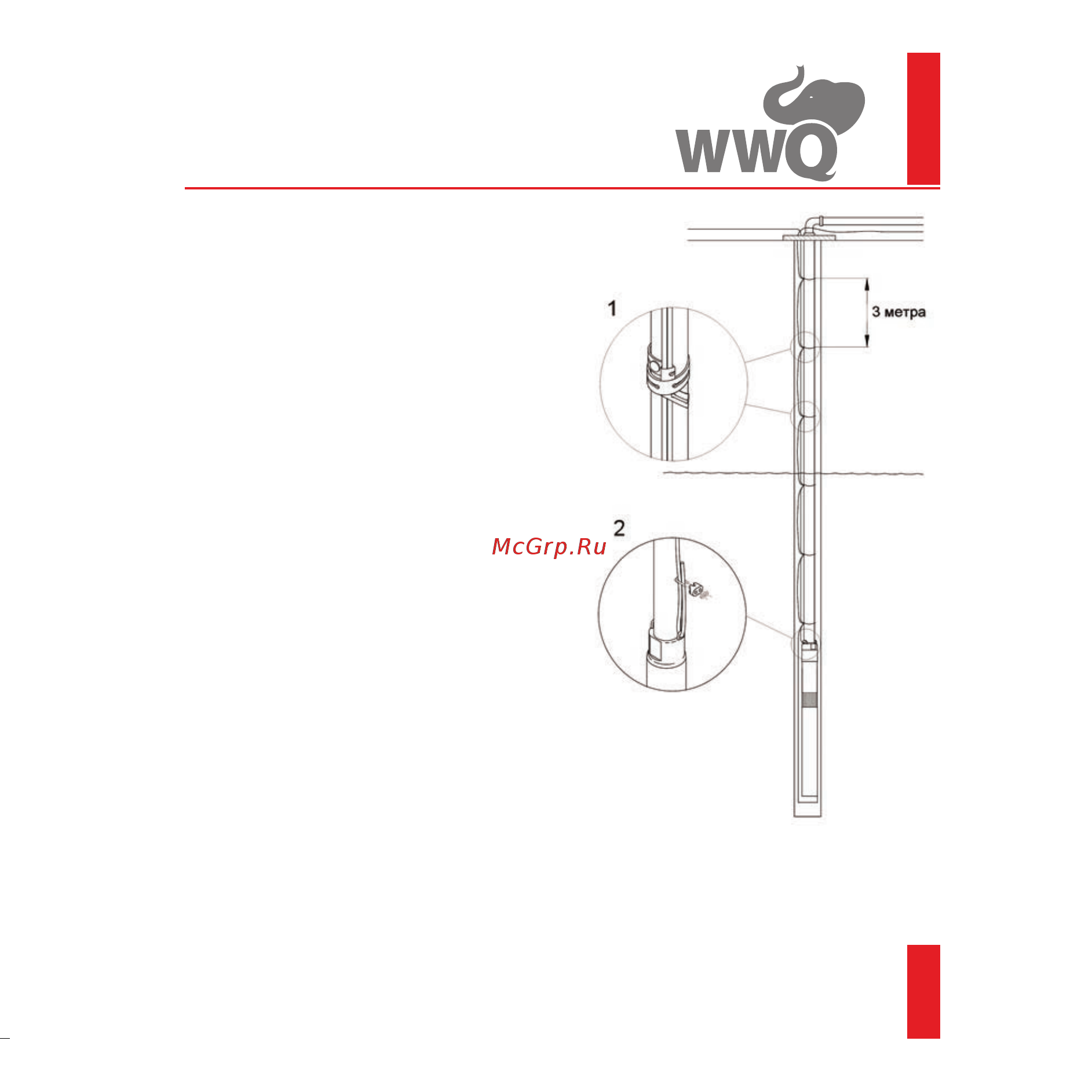 WWQ NDV 0.5/25Р [11/17] Погружные скважинные насосы