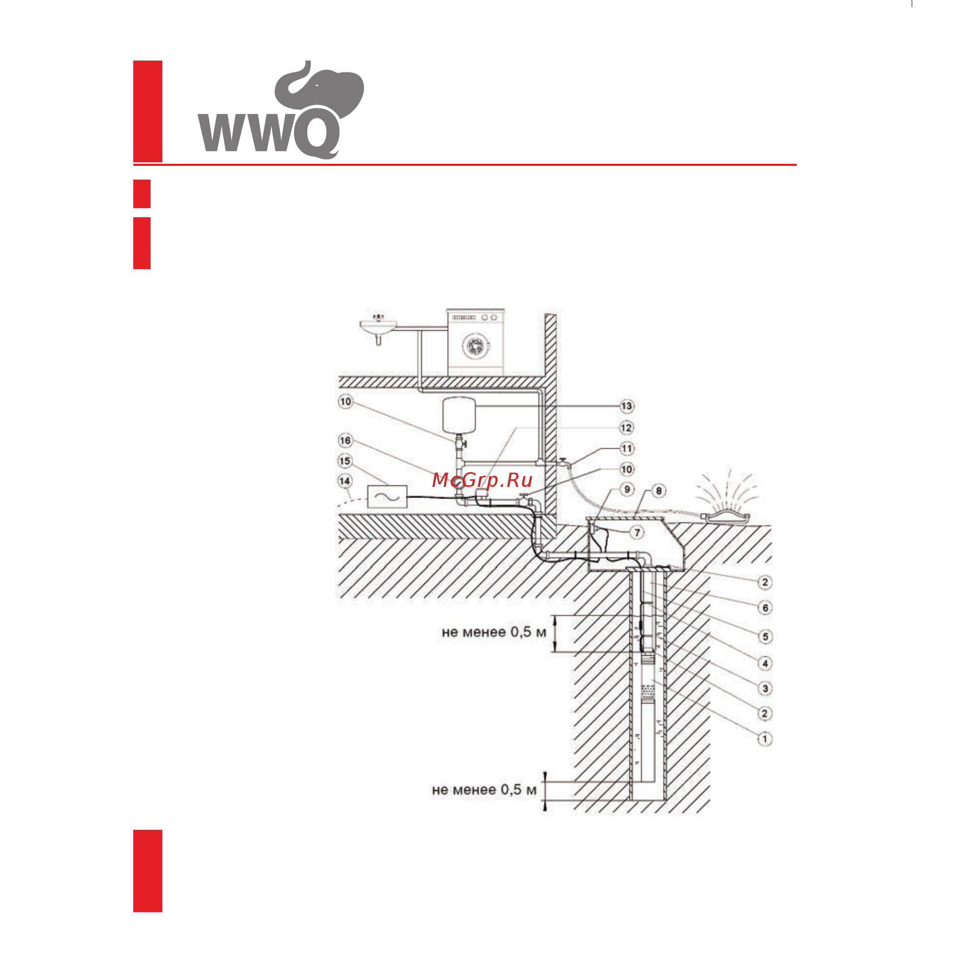 WWQ NDV 0.5/25Р [16/17] Схемы установки и монтажа