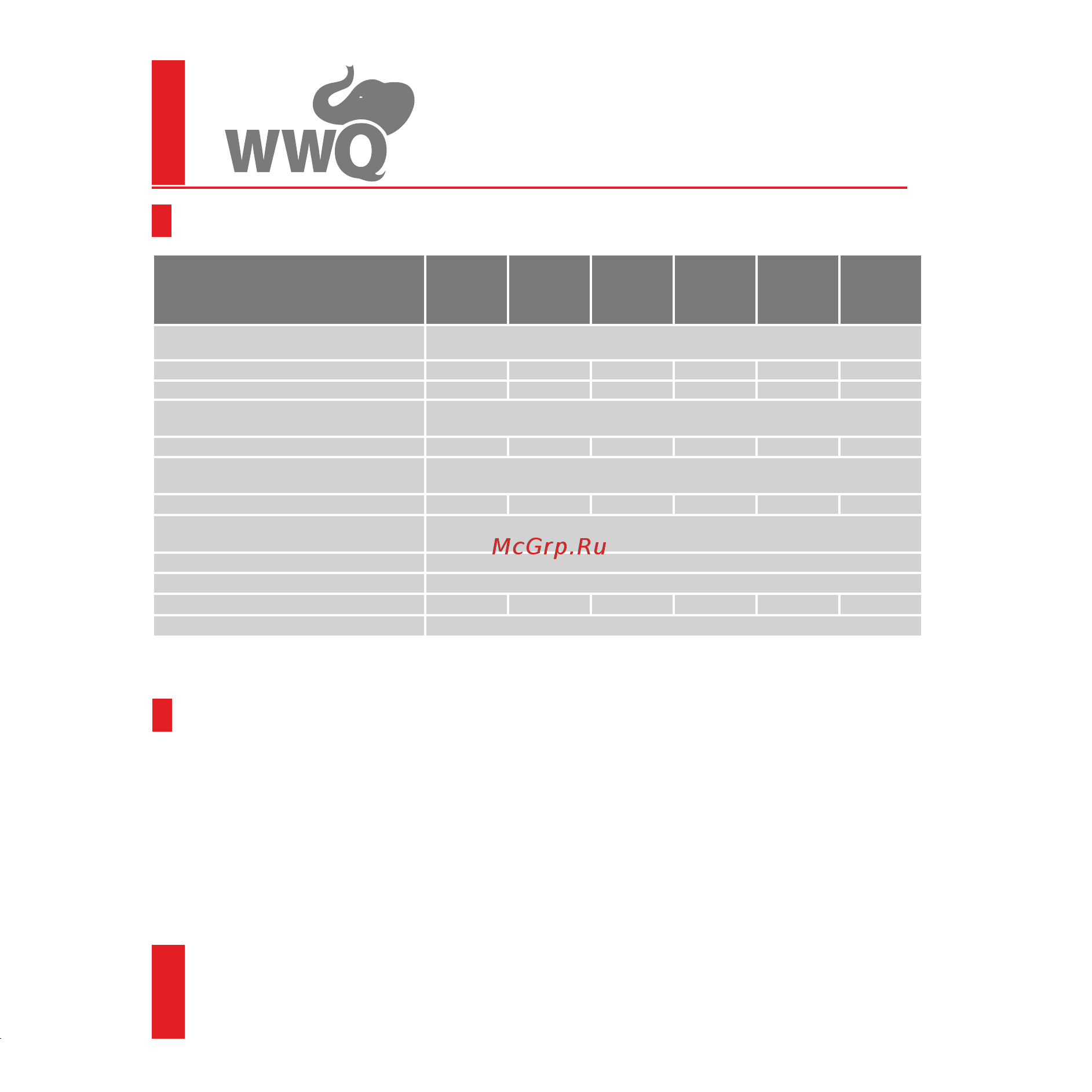 WWQ NDV 0.5/25Р [4/17] Технические характеристики