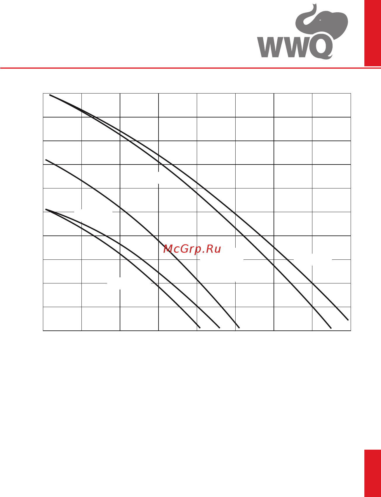 WWQ NSF1000S [9/24] Nsf1000s