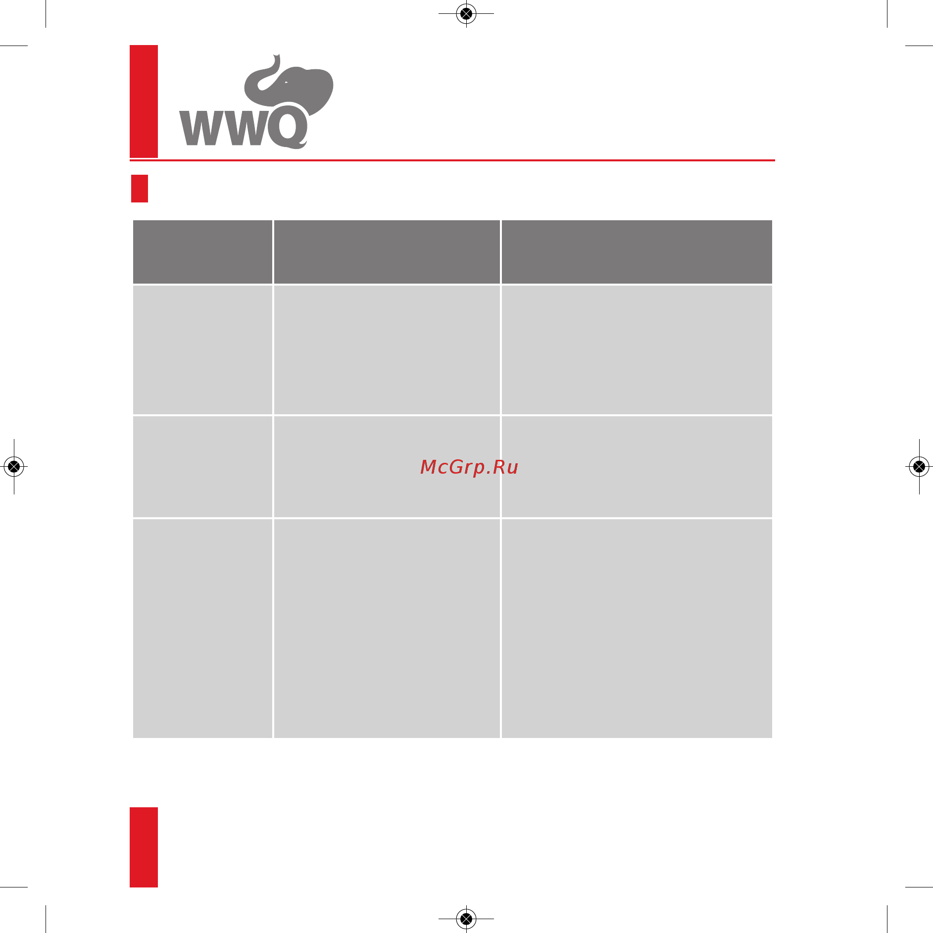 WWQ NSD 800 [16/16] Возможные неисправности и методы их устранения