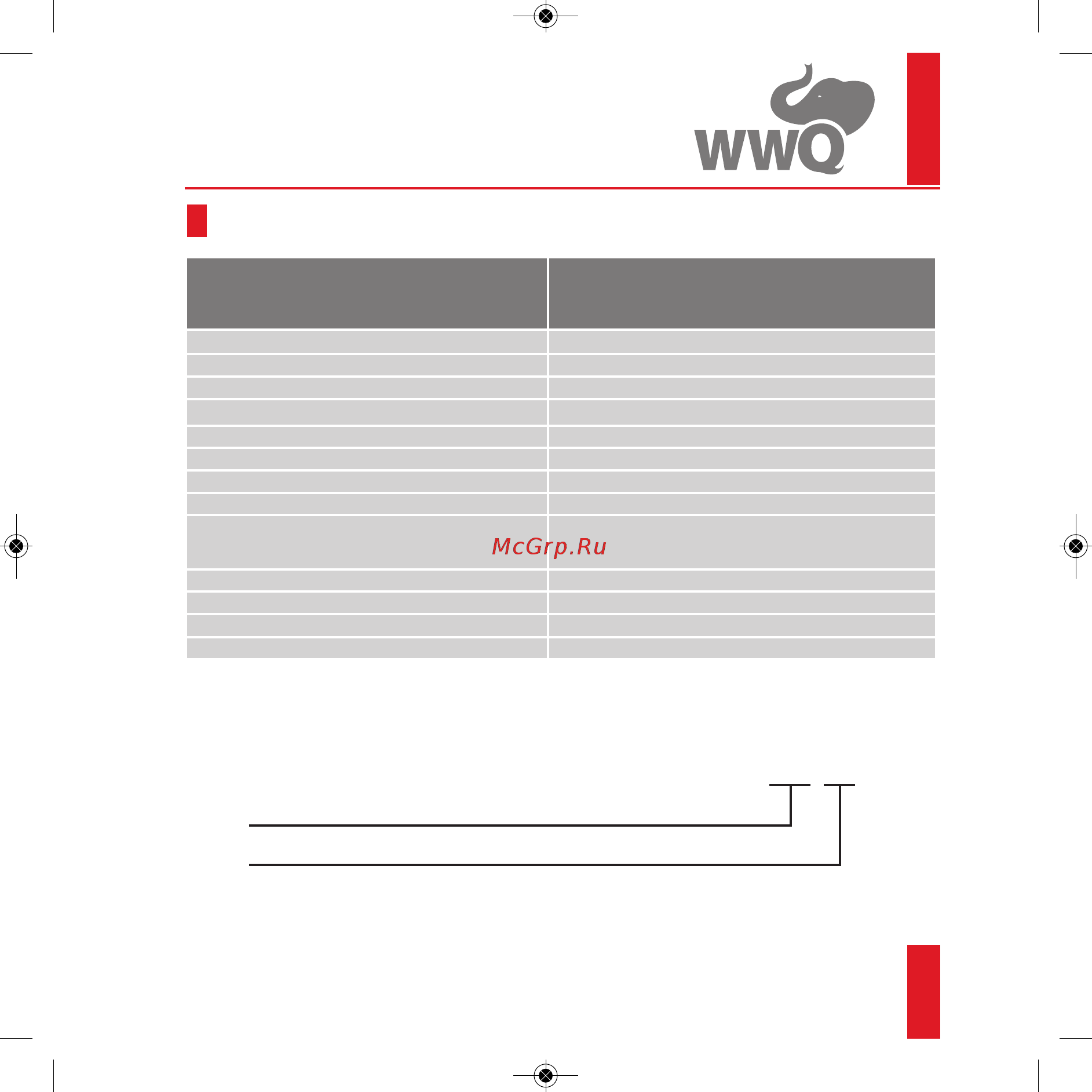 WWQ NSD 800 [3/16] Мощность вт
