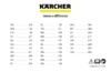 Karcher 24450340.72 Инструкция по эксплуатации