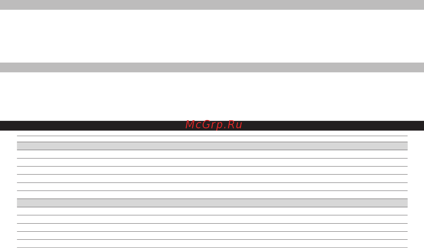 Karcher 24450350 18/50 [134/254] Chyba během provozu