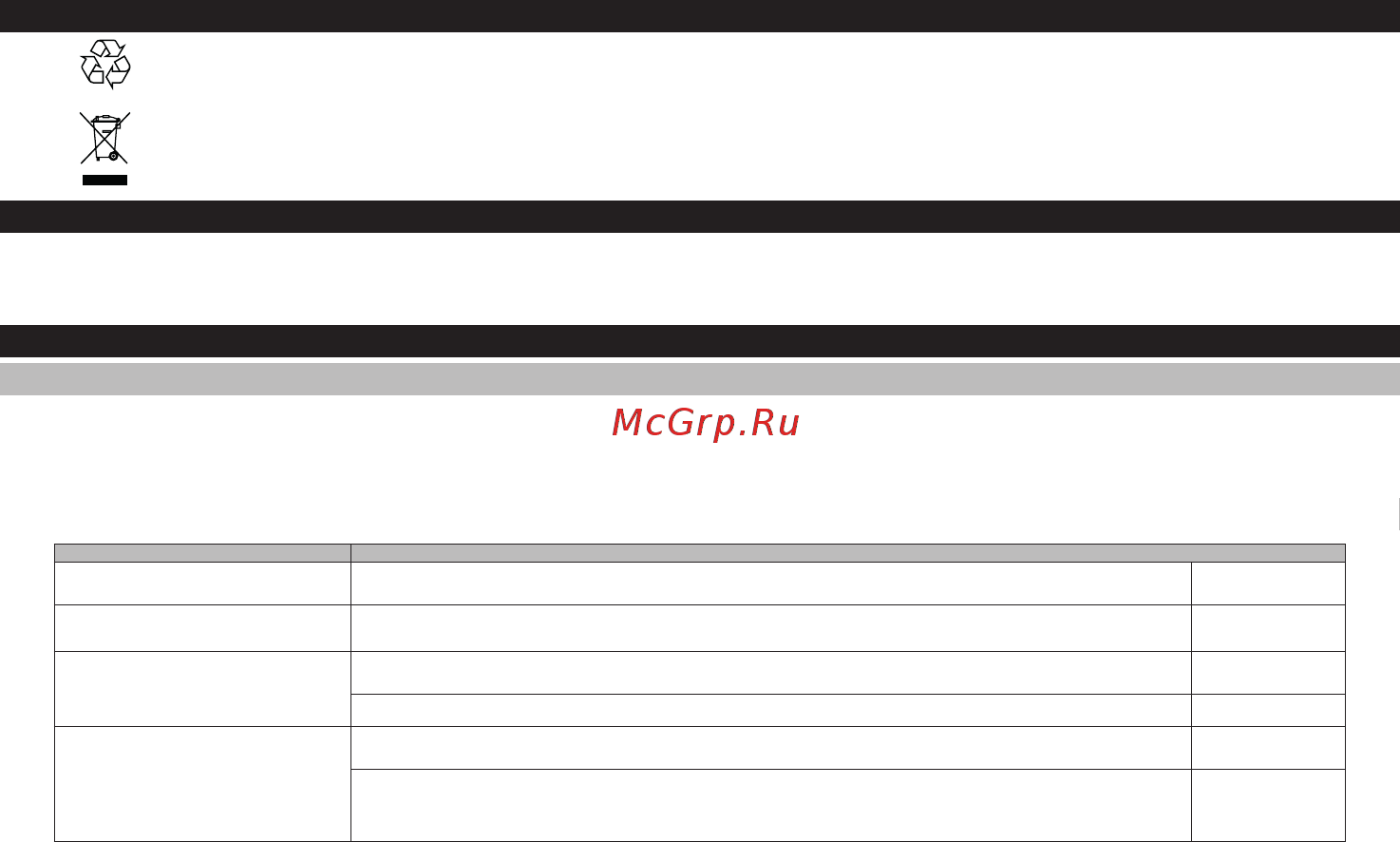 Karcher 24450350 18/50 [192/254] Показание значение вж изображението на страниците с графики