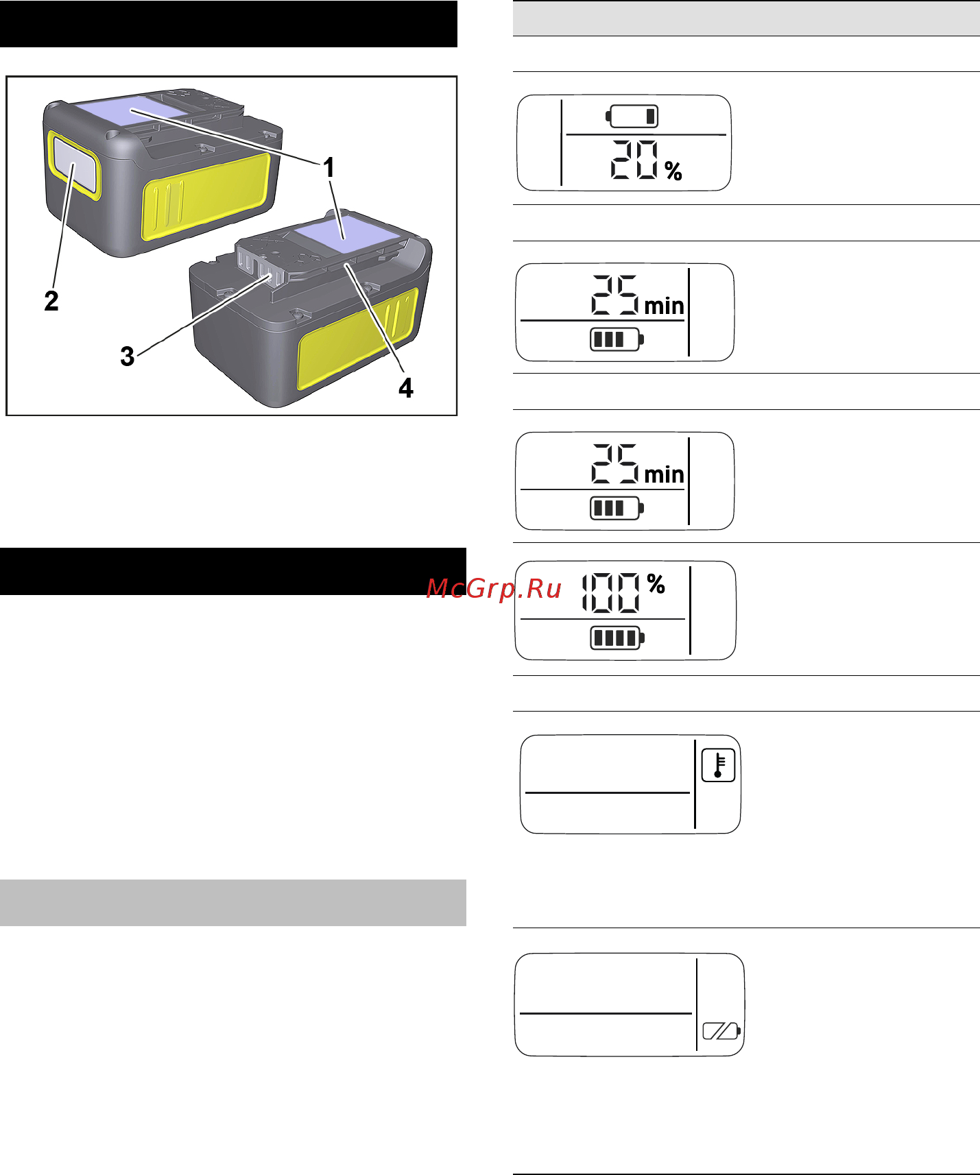 Karcher 24450640 36/25 [110/288] Στοιχεία χειρισμού