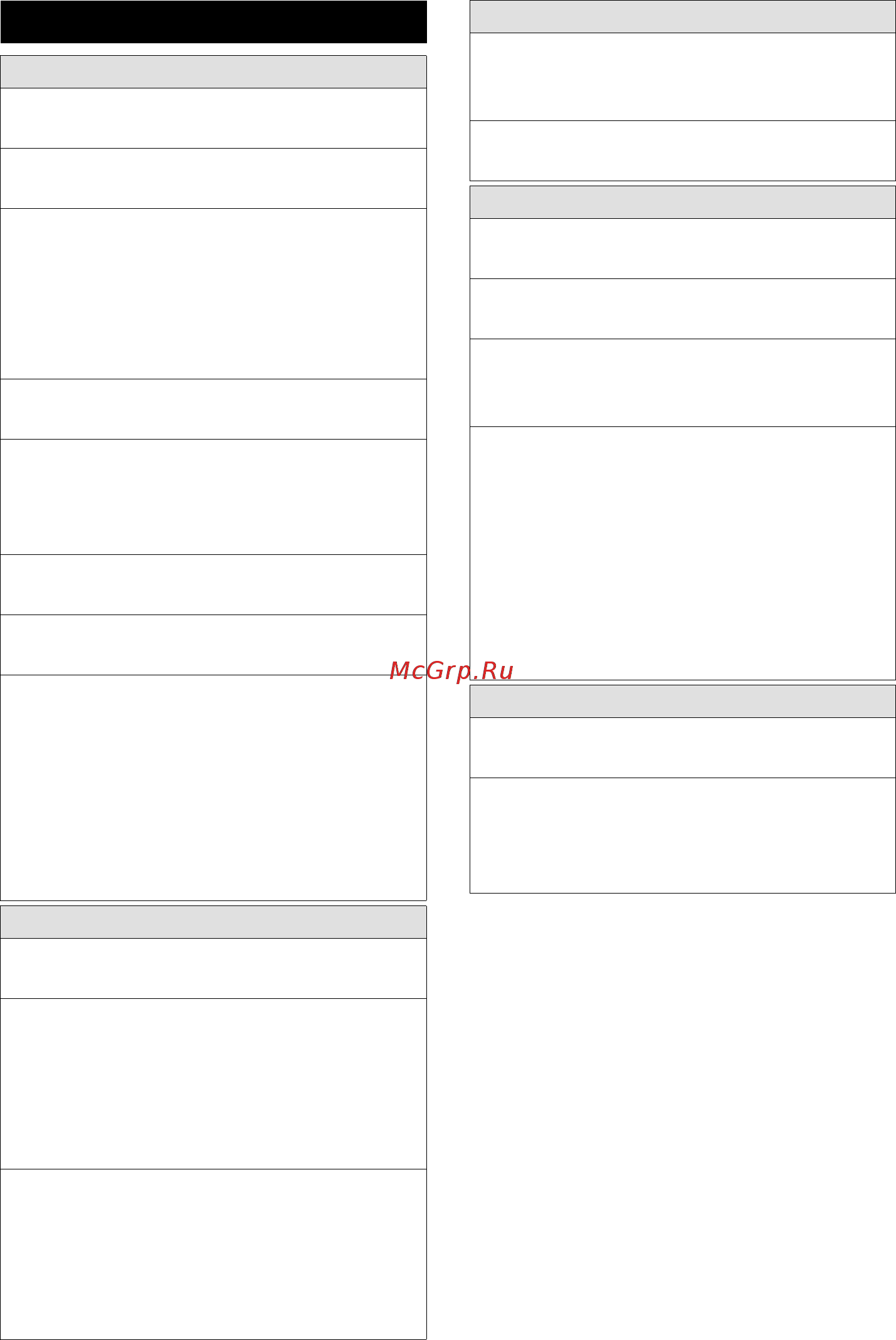 Karcher 24450640 36/25 [113/288] Αντιμετώπιση βλαβών