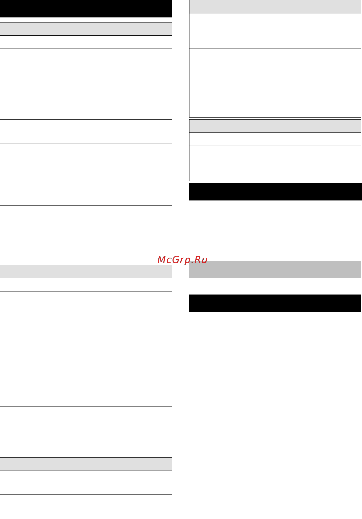 Karcher 24450620 18/25 [123/288] Arızalarda yardım