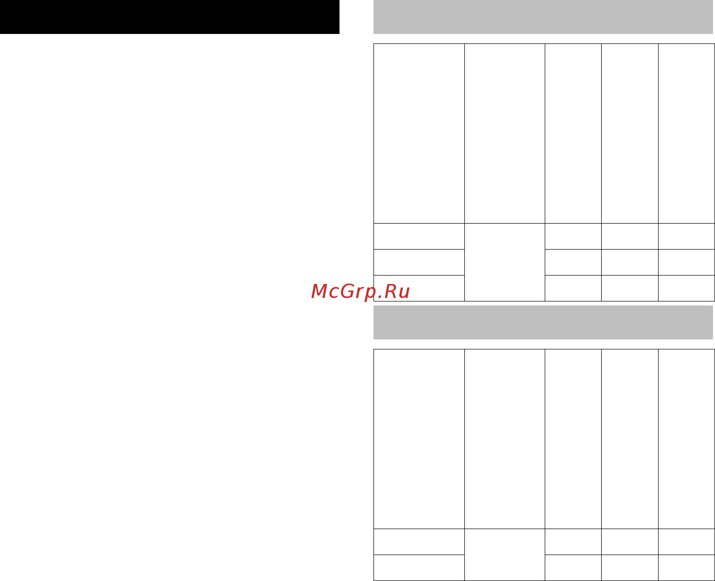 Karcher 24450640 36/25 [147/288] Správné používání