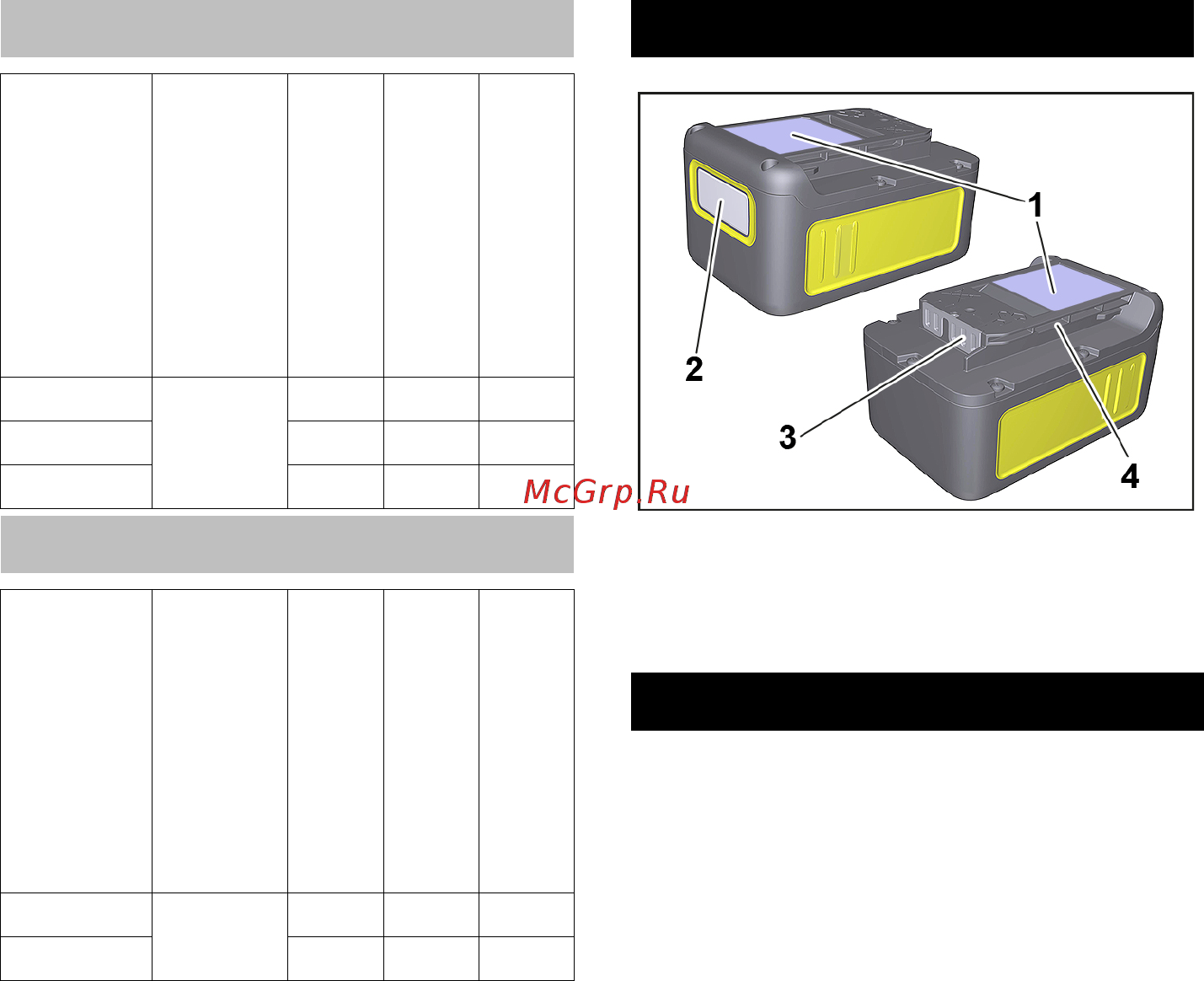 Karcher 24450640 36/25 [148/288] Obsluha