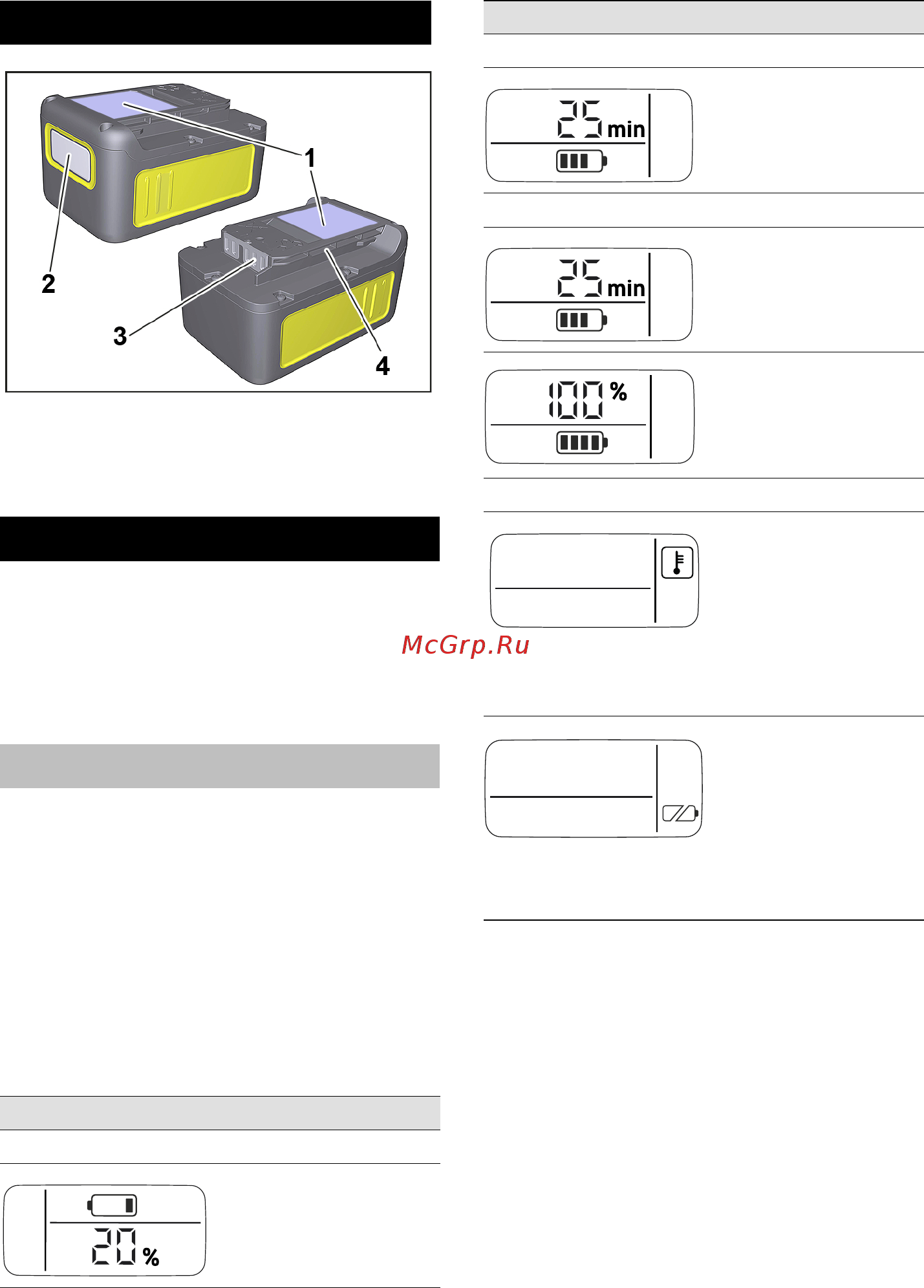 Karcher 24450620 18/25 [16/288] Operating elements