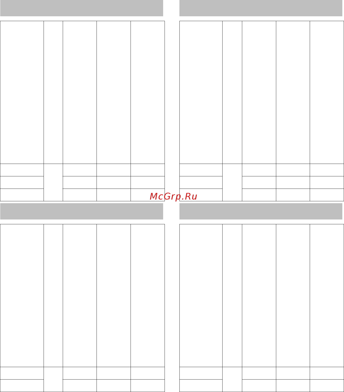 Karcher 24450640 36/25 [195/288] Kompleti baterija za sustav od 18 v