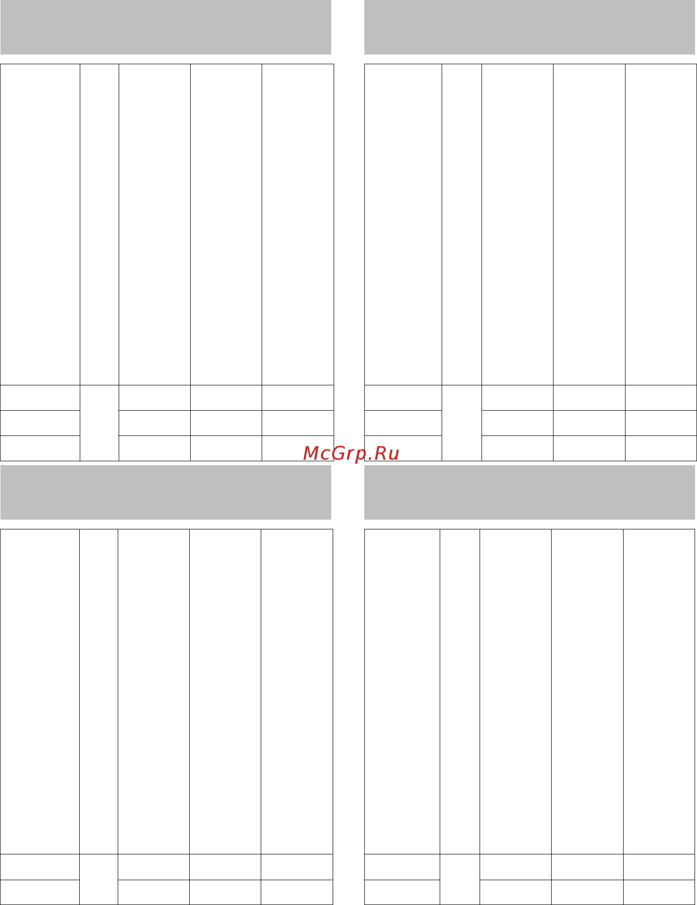Karcher 24450620 18/25 [214/288] Акумулиращи батерии система 18 v