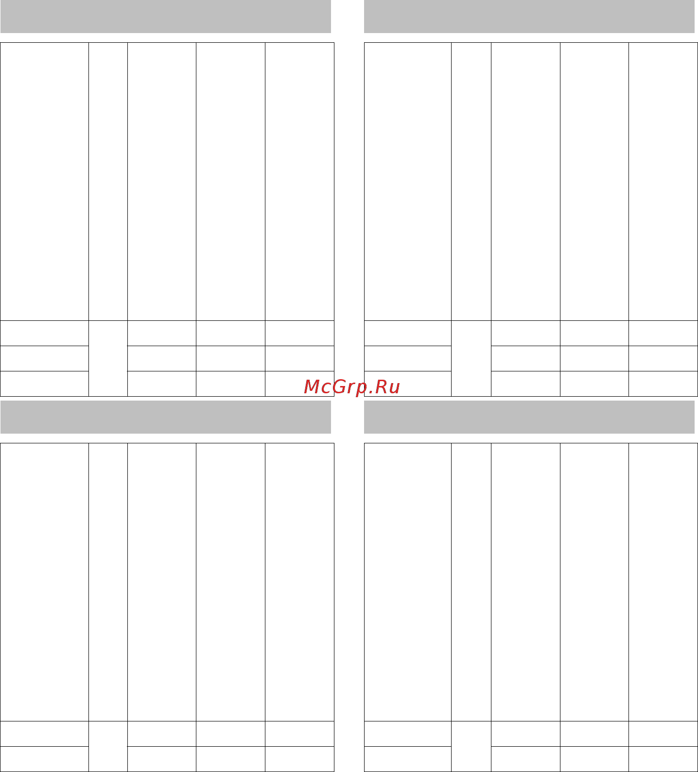 Karcher 24450620 18/25 [224/288] Akupakid 18 v süsteem