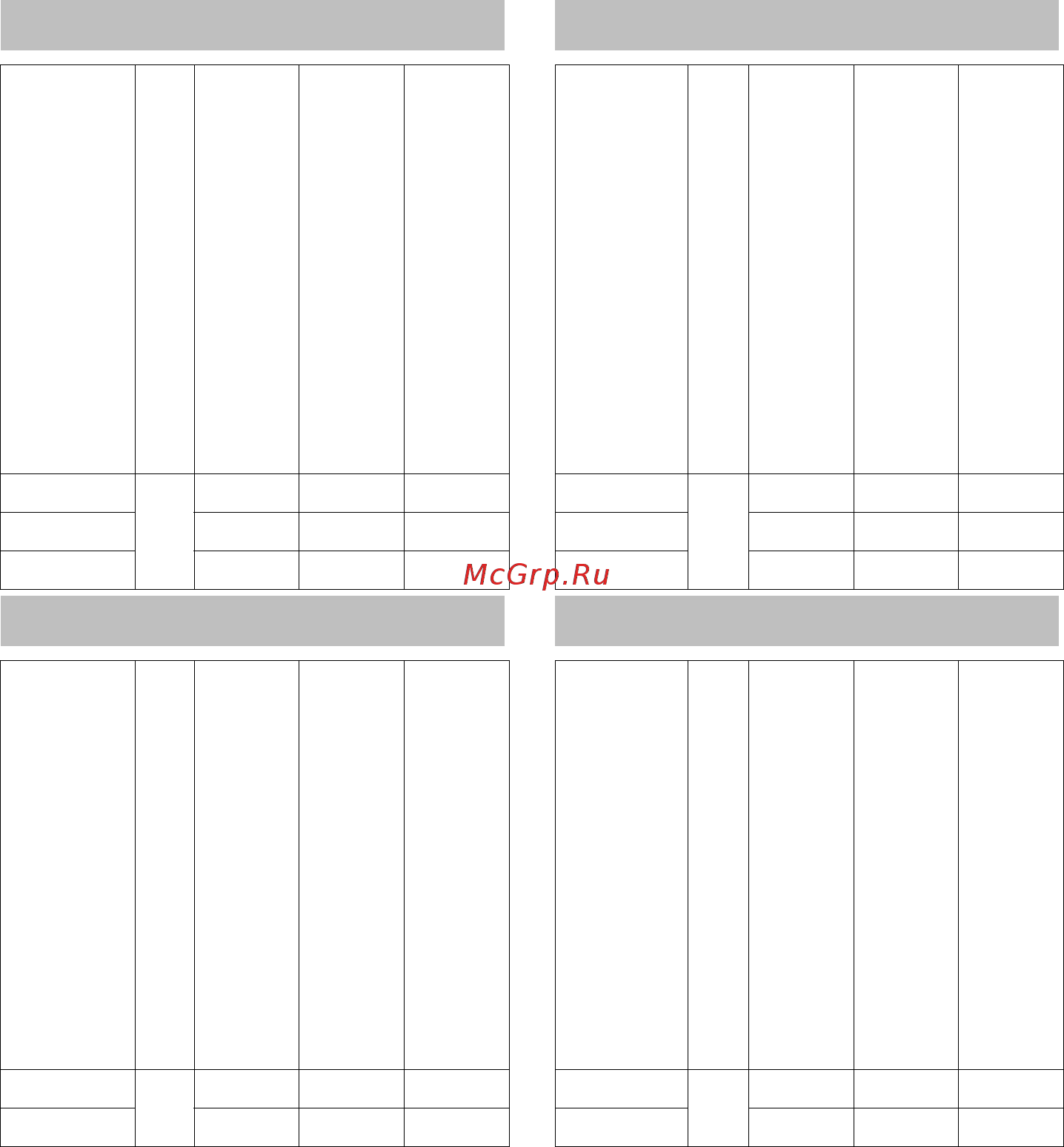 Karcher 24450620 18/25 [233/288] Akumulatoru pakas 18 v sistēma