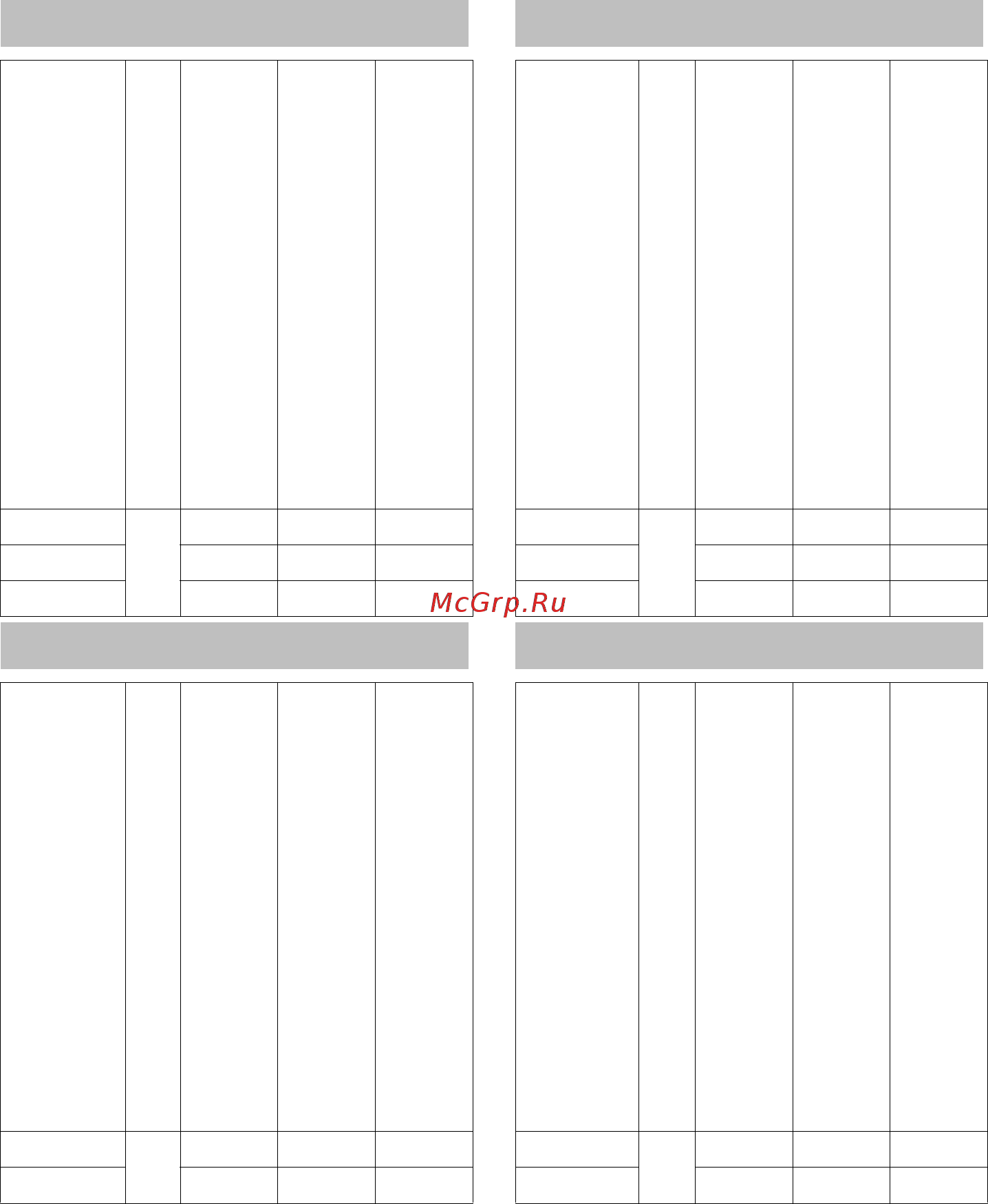Karcher 24450640 36/25 [252/288] Акумуляторні блоки системи 18 в
