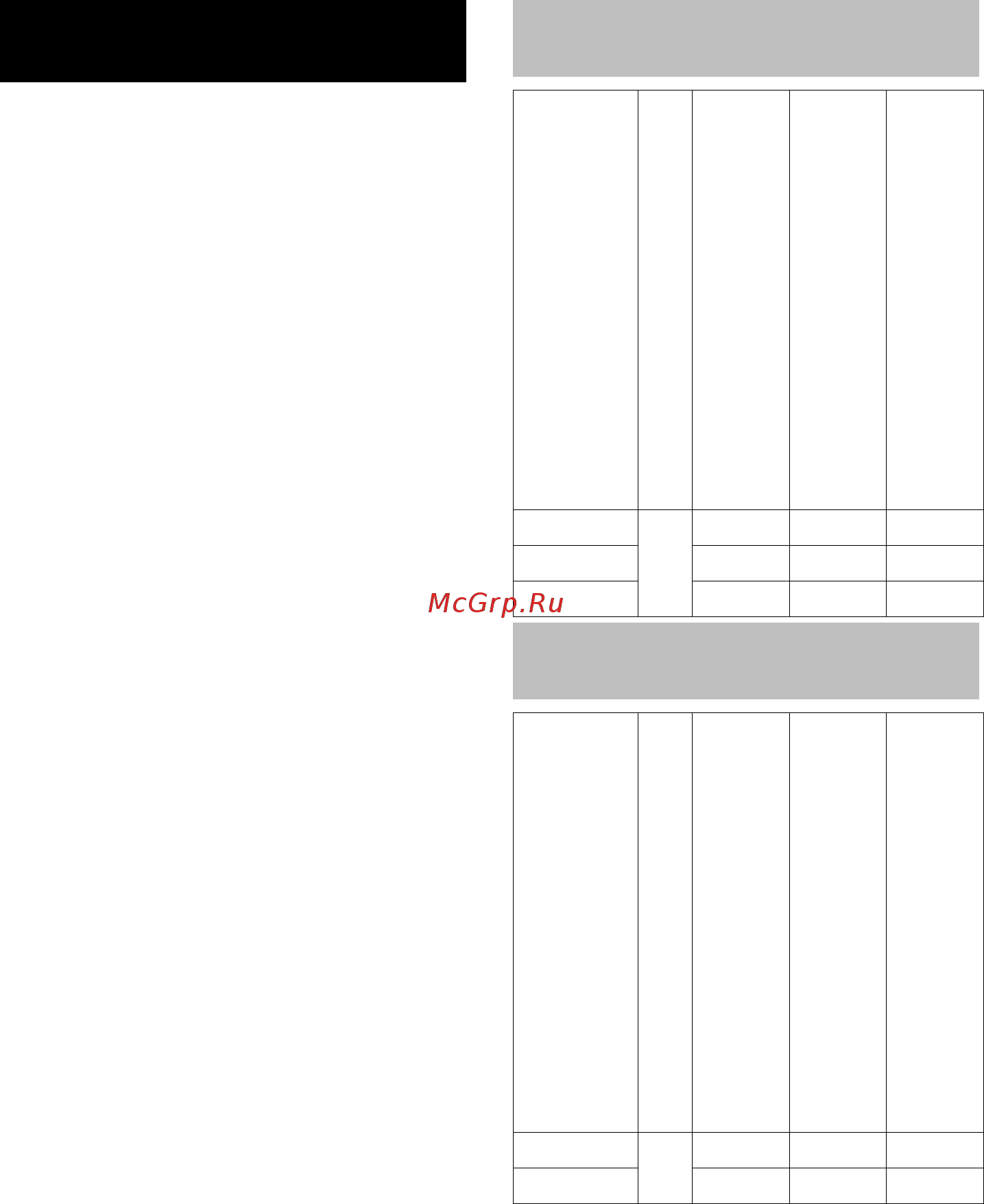 Karcher 24450620 18/25 [262/288] Бұйымды мақсатына сәйкес қолдану