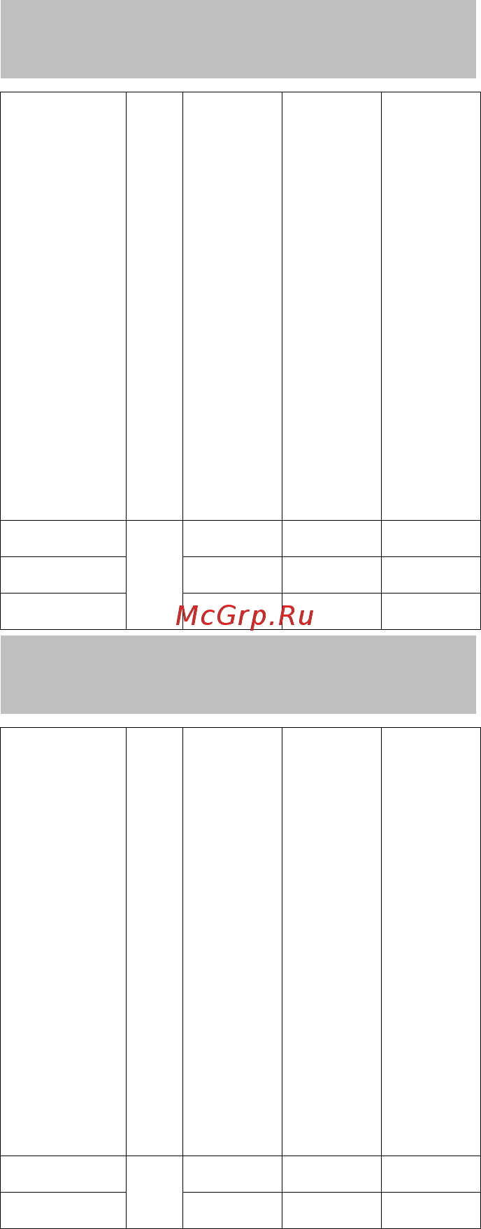 Karcher 24450620 18/25 [263/288] В тық аккумулятор блогының жүйесі