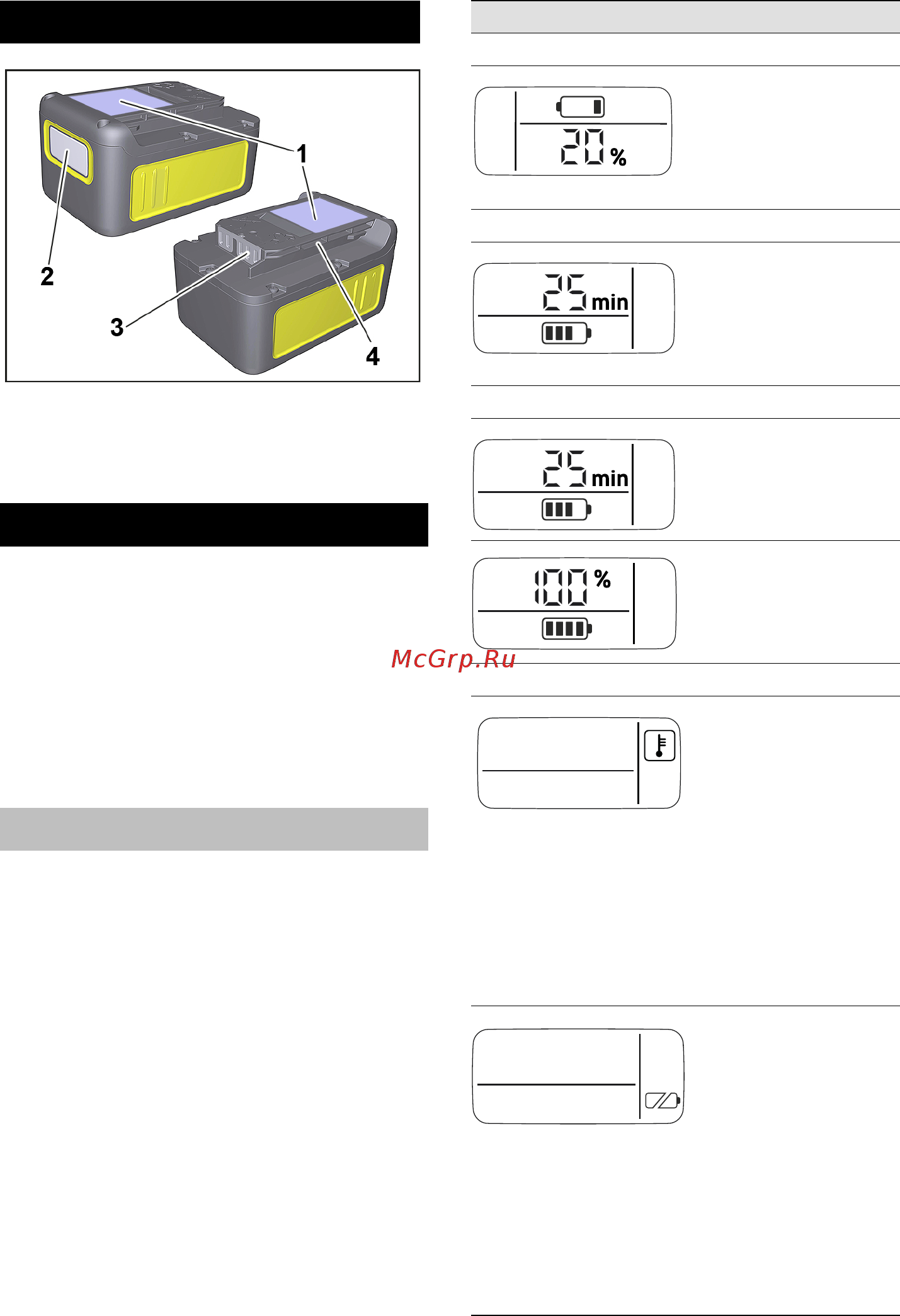 Karcher 24450640 36/25 [264/288] Басқару элементтері