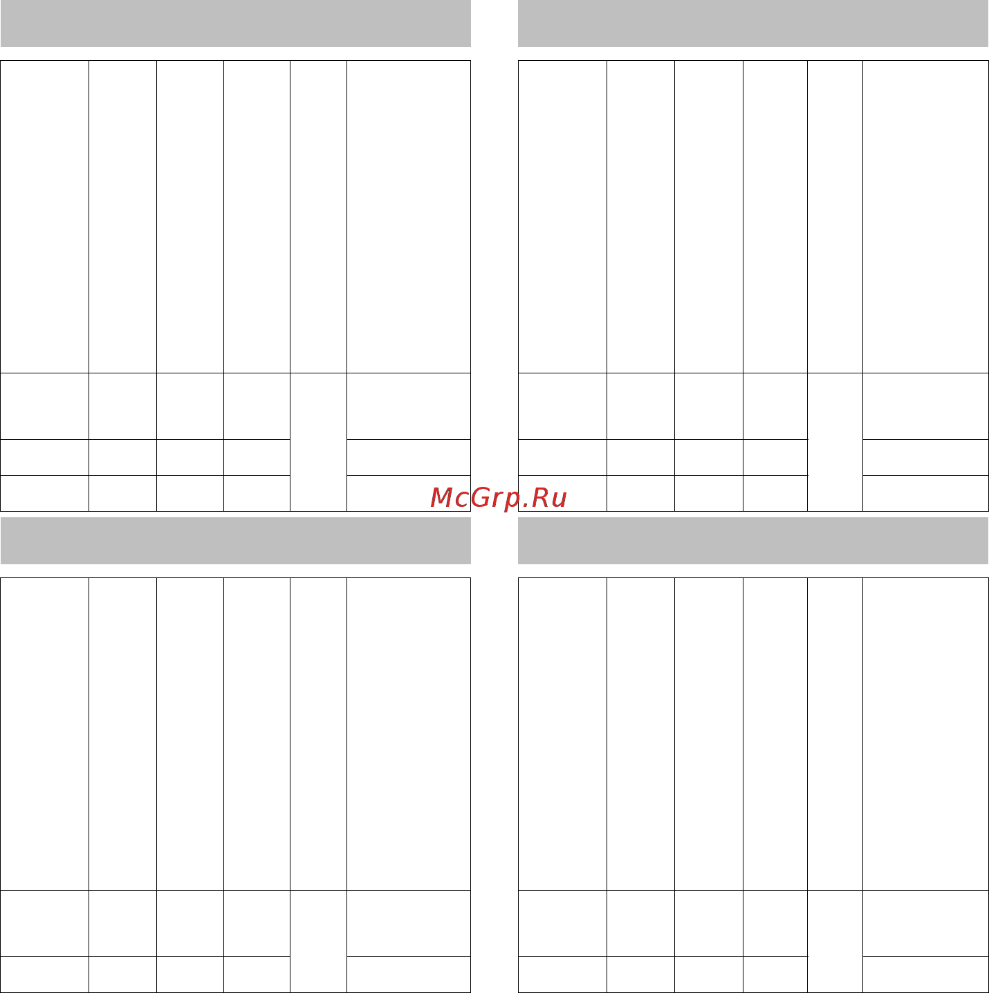 Karcher 24450640 36/25 [283/288] ﺔﻳرﺎﻄﺒﻟا مﺰﺣ مﺎﻈﻧ18 v
