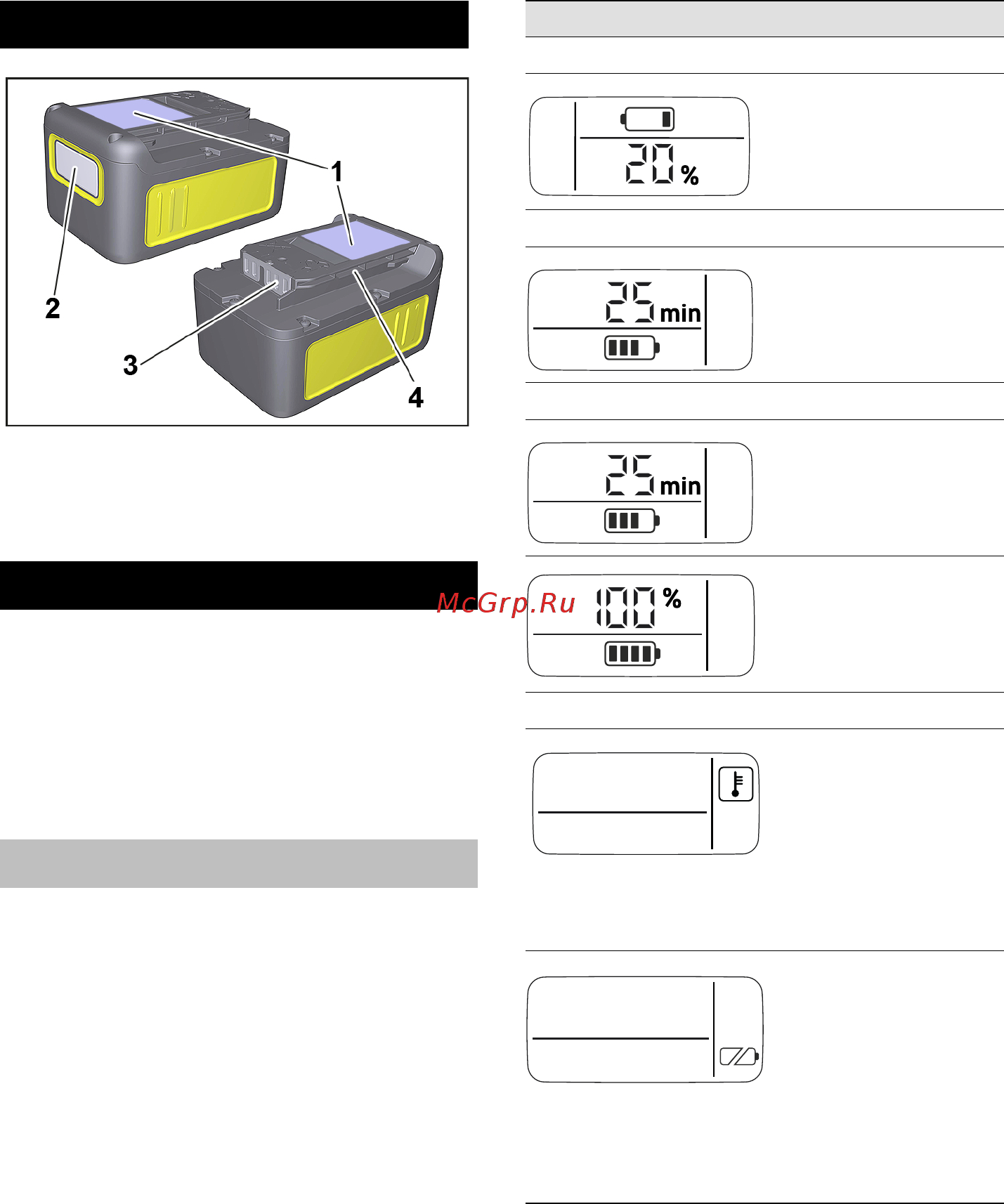 Karcher 24450640 36/25 [74/288] Betjeningselementer