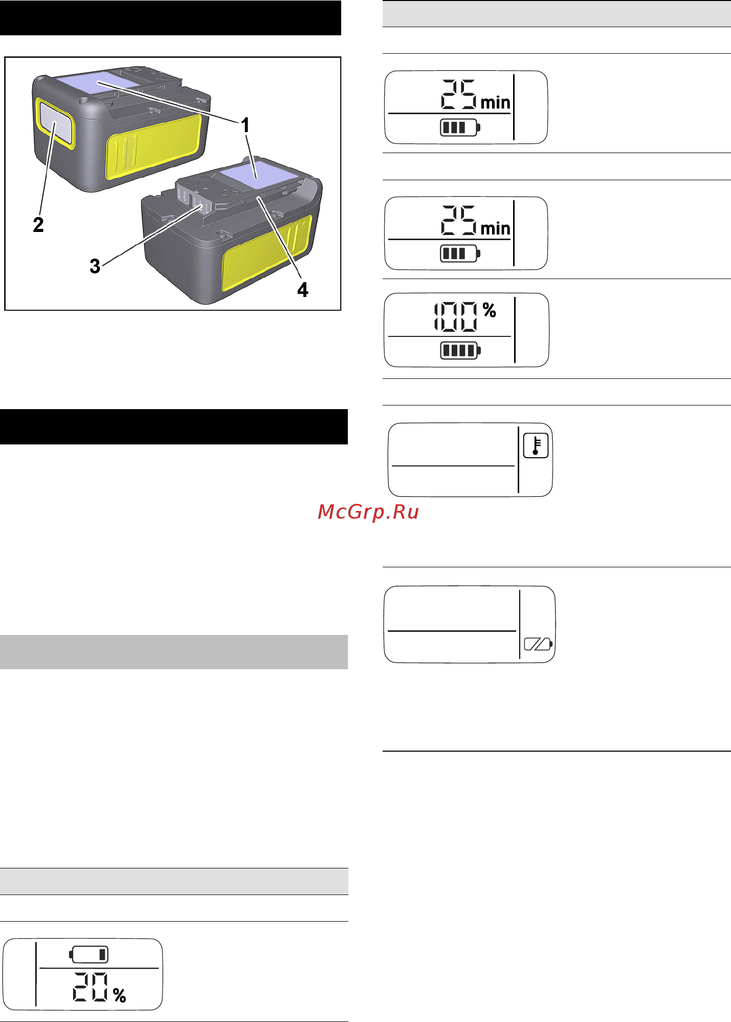 Karcher 24450640 36/25 [92/288] Handhavande