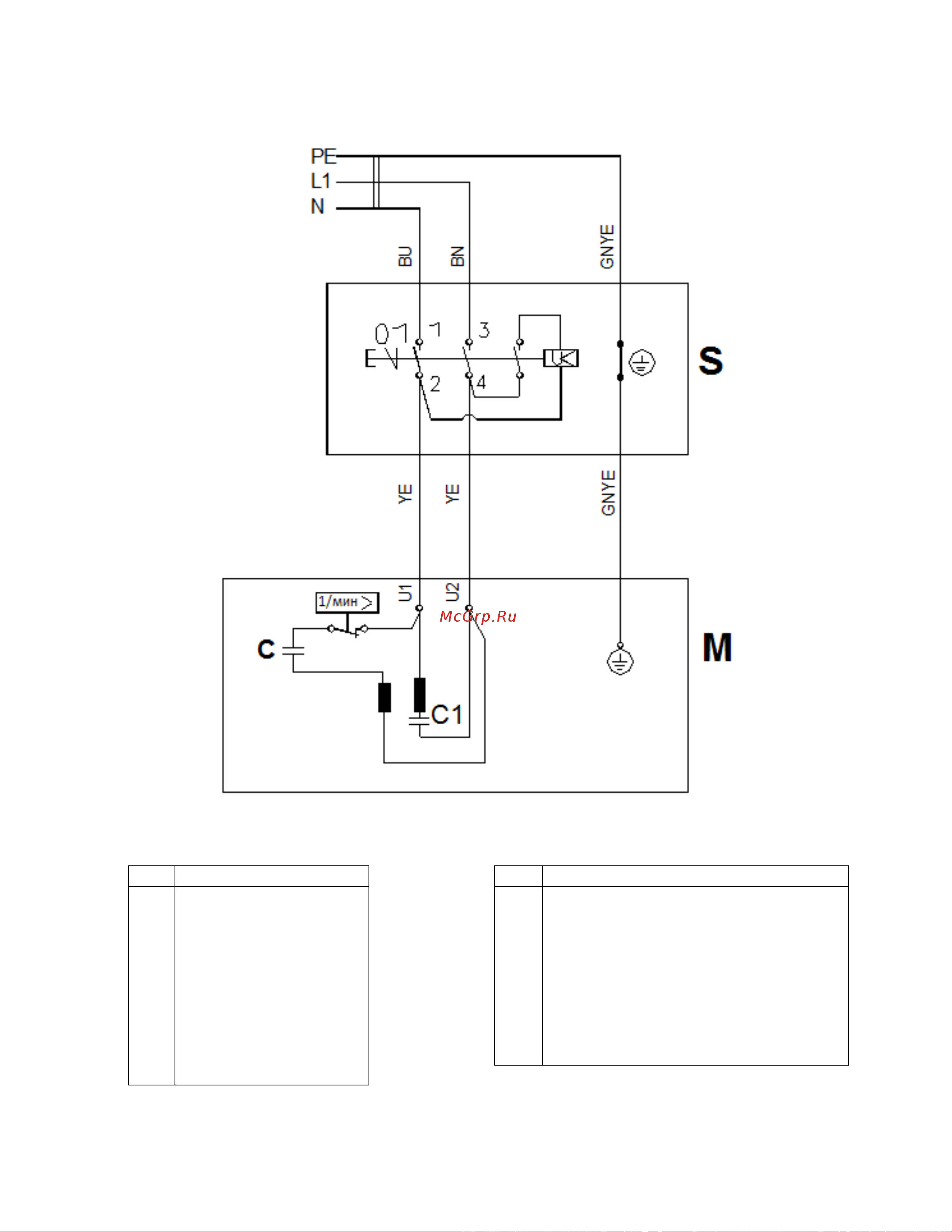 POWERMATIC 230В 719T 1791264KMP [16/16] Электросхема