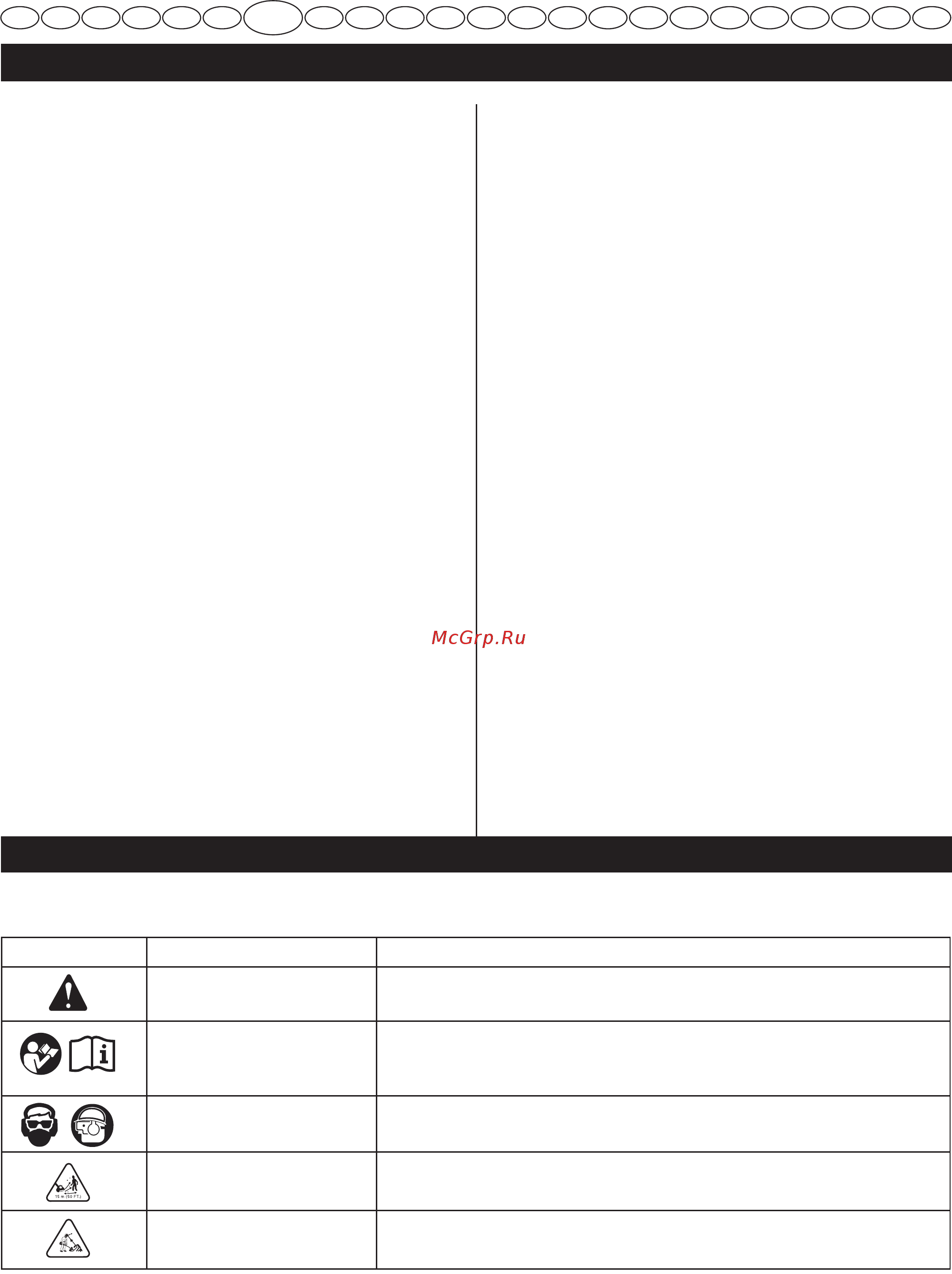 Ryobi RBC430SBSC [103/387] Nederlands vertaling van de originele instructies