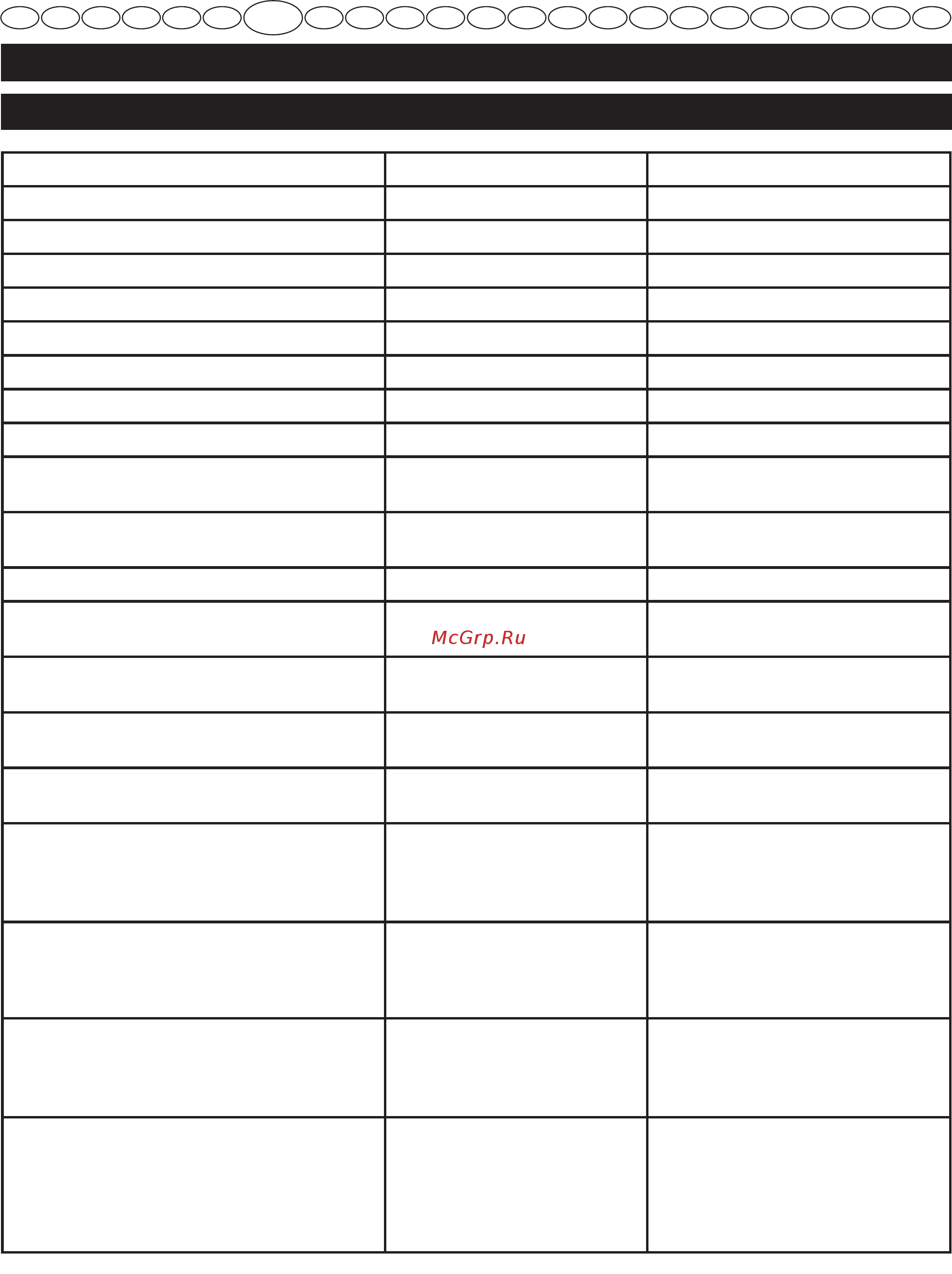 Ryobi RBC430SBSC [109/387] Nederlands vertaling van de originele instructies