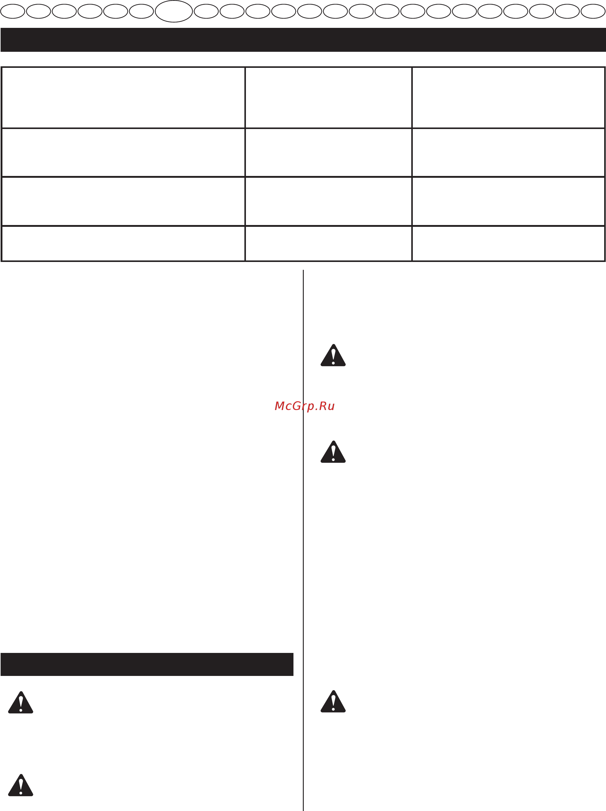 Ryobi RBC430SBSC [110/387] Nederlands vertaling van de originele instructies
