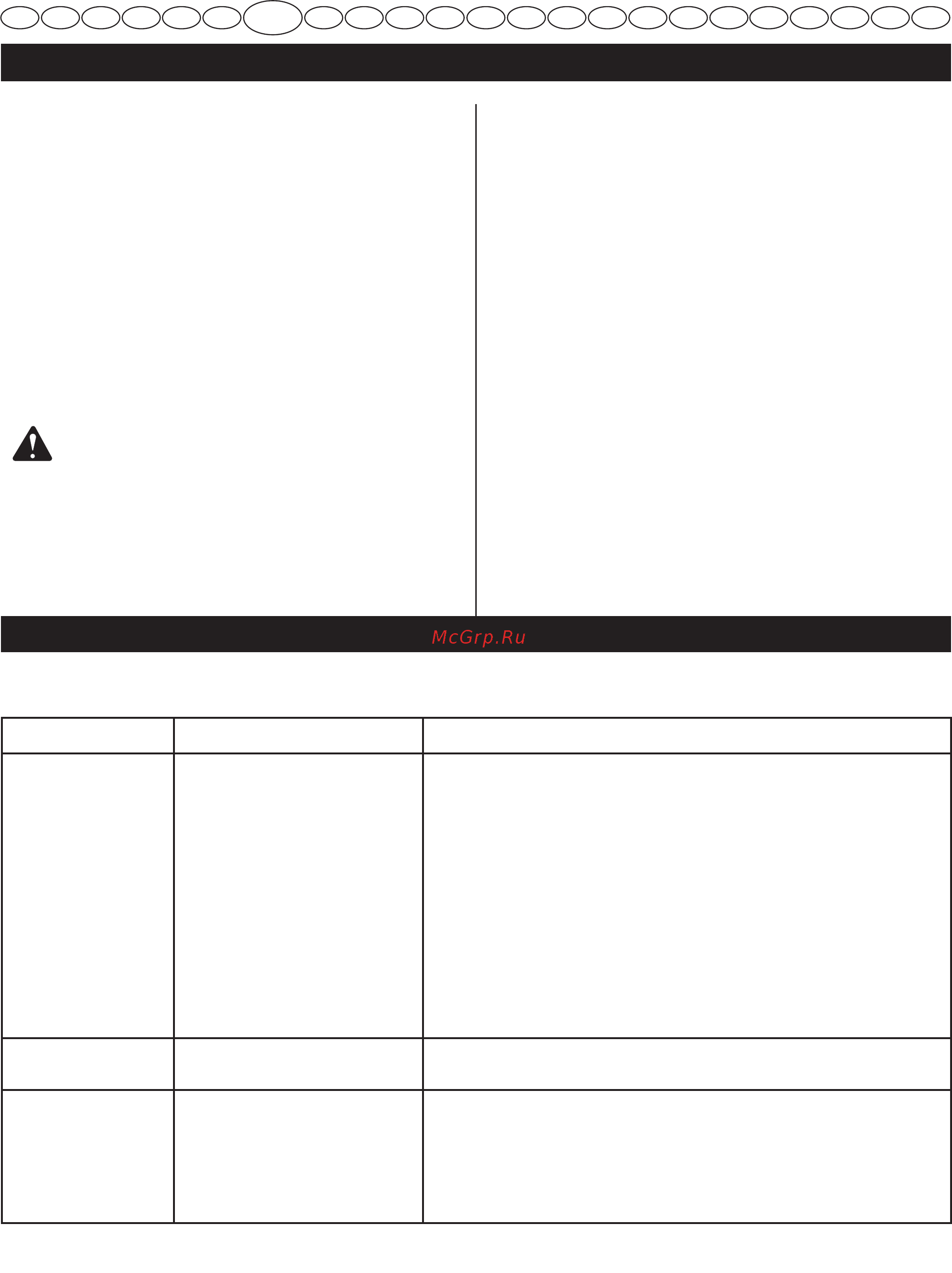 Ryobi RBC430SBSC [115/387] Nederlands vertaling van de originele instructies