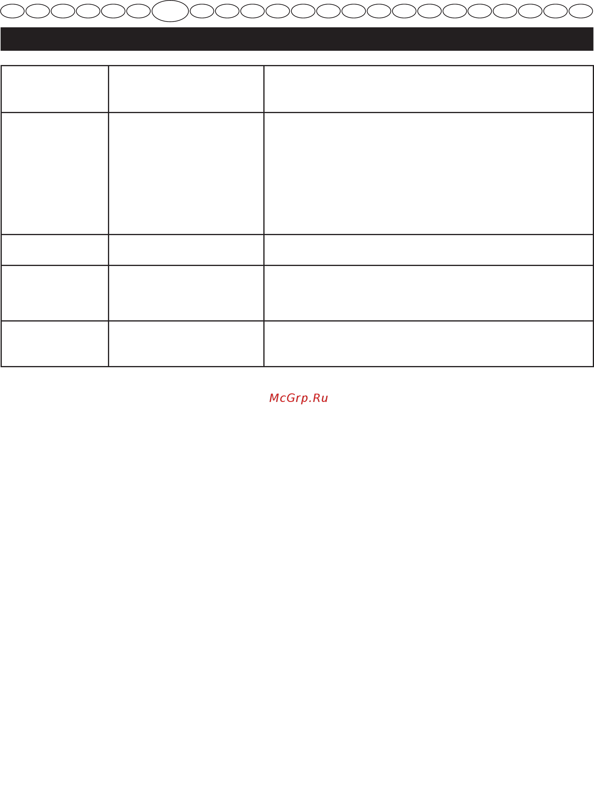 Ryobi RBC430SBSC [116/387] Nederlands vertaling van de originele instructies